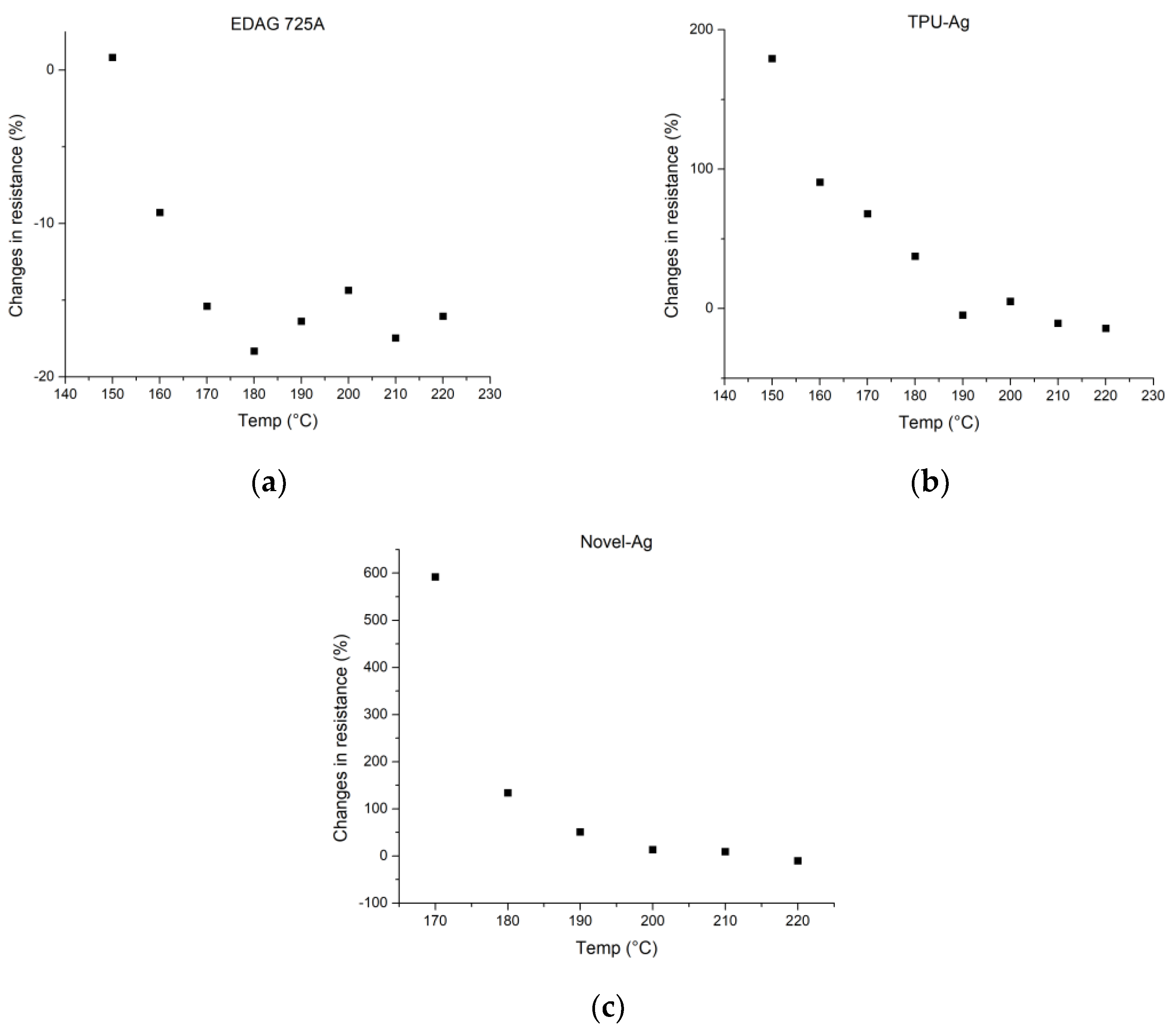 Polymers 15 02892 g002 Polymers 15 02892 g002