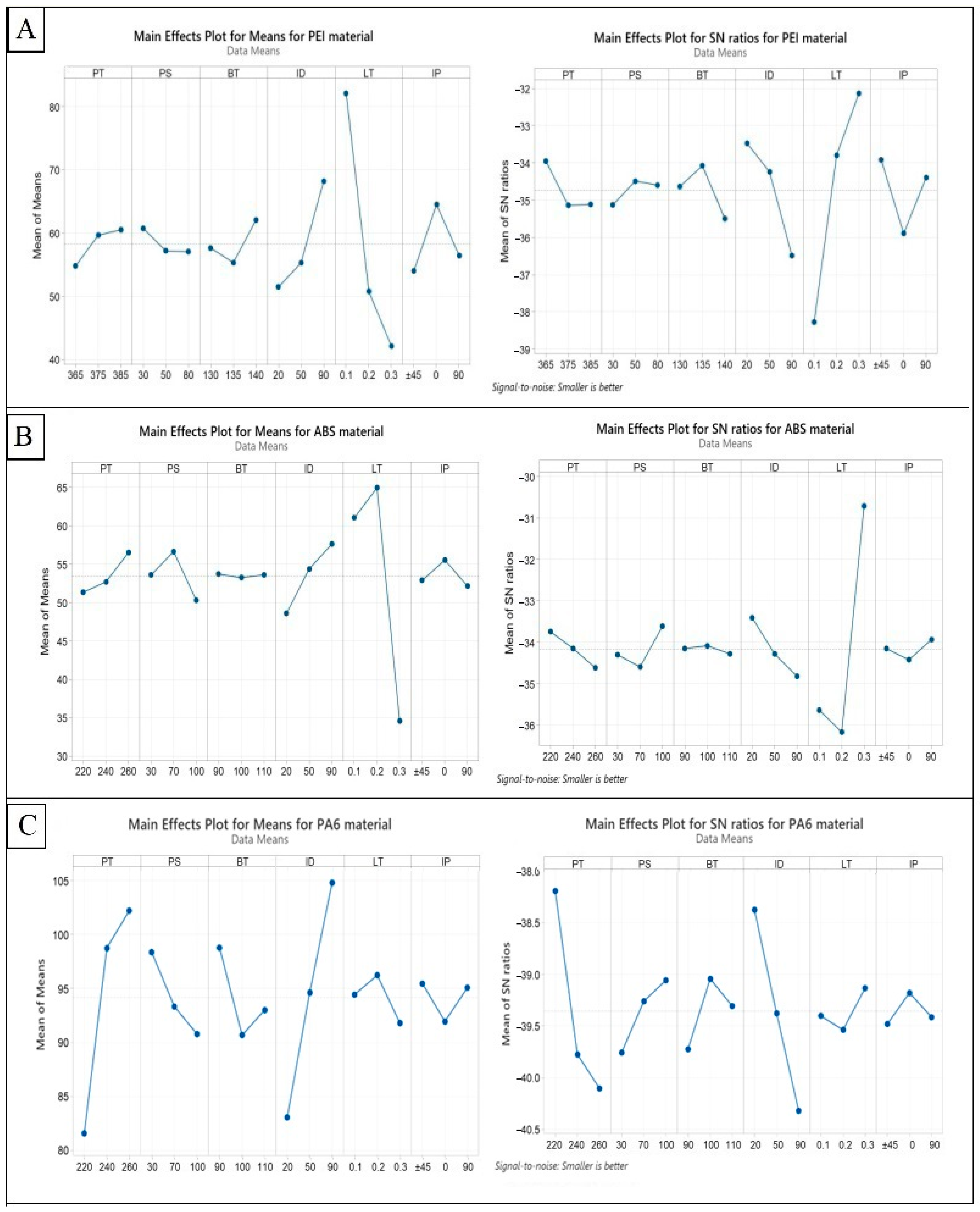 Polymers 15 02893 g004