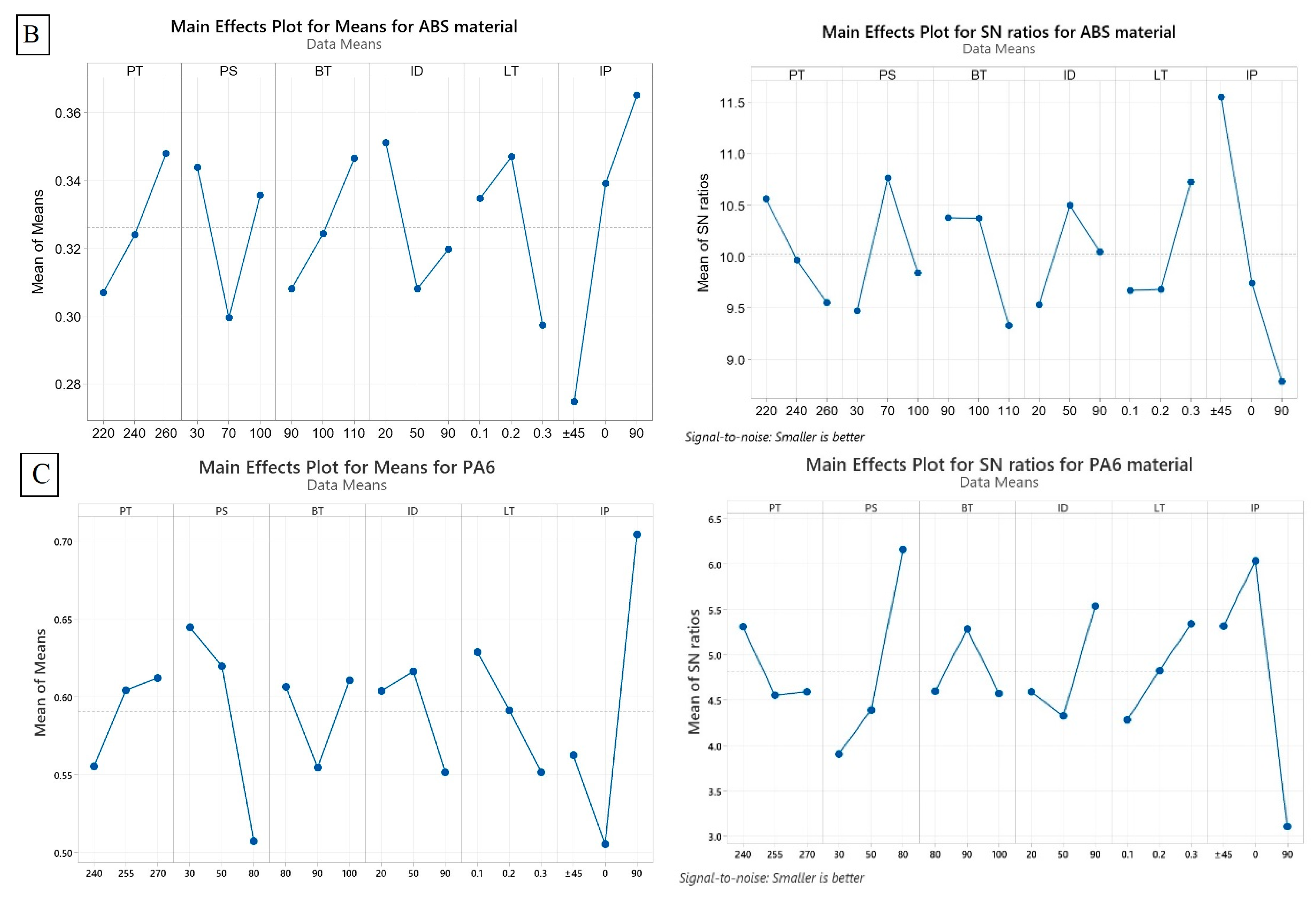 Polymers 15 02893 g005b