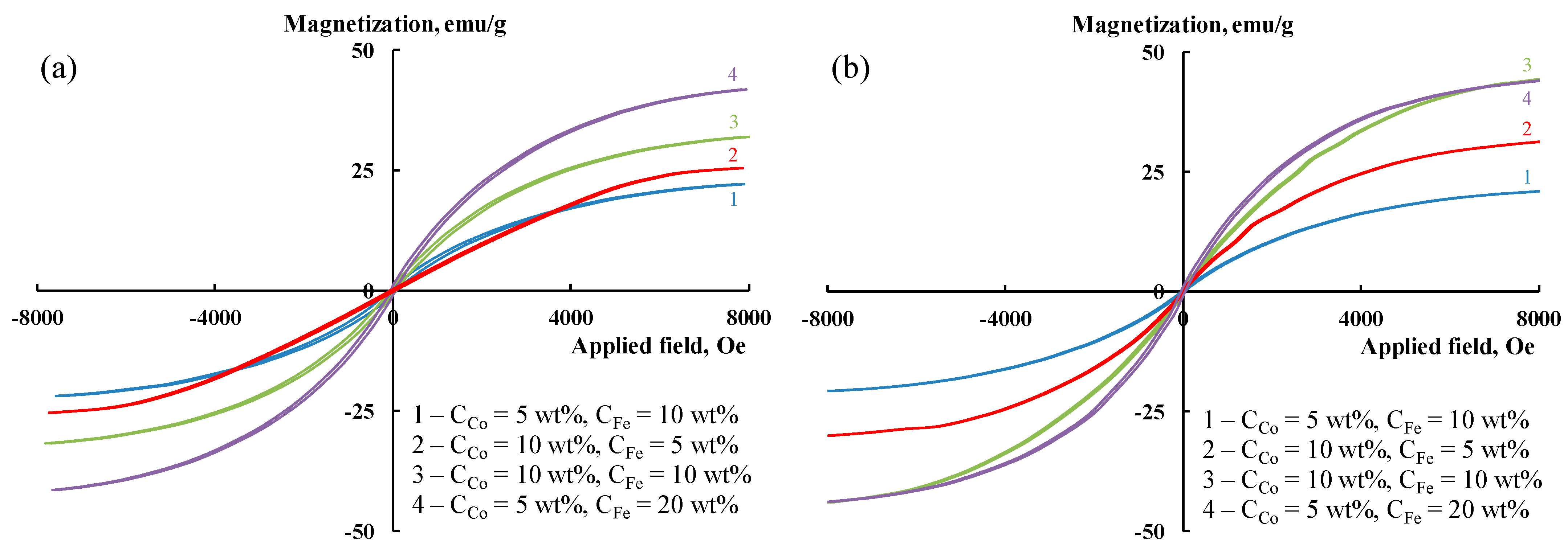 Polymers 15 02894 g010 Polymers 15 02894 g010