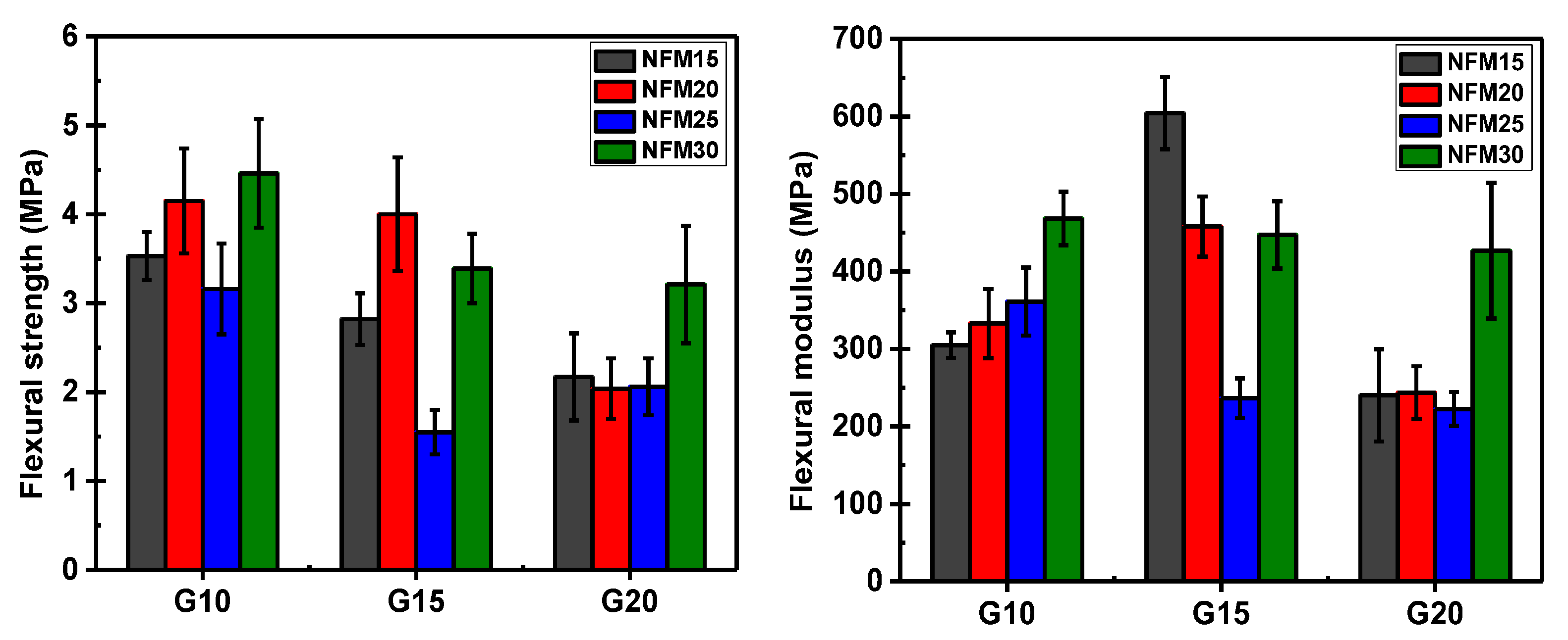 Polymers 15 02895 g004