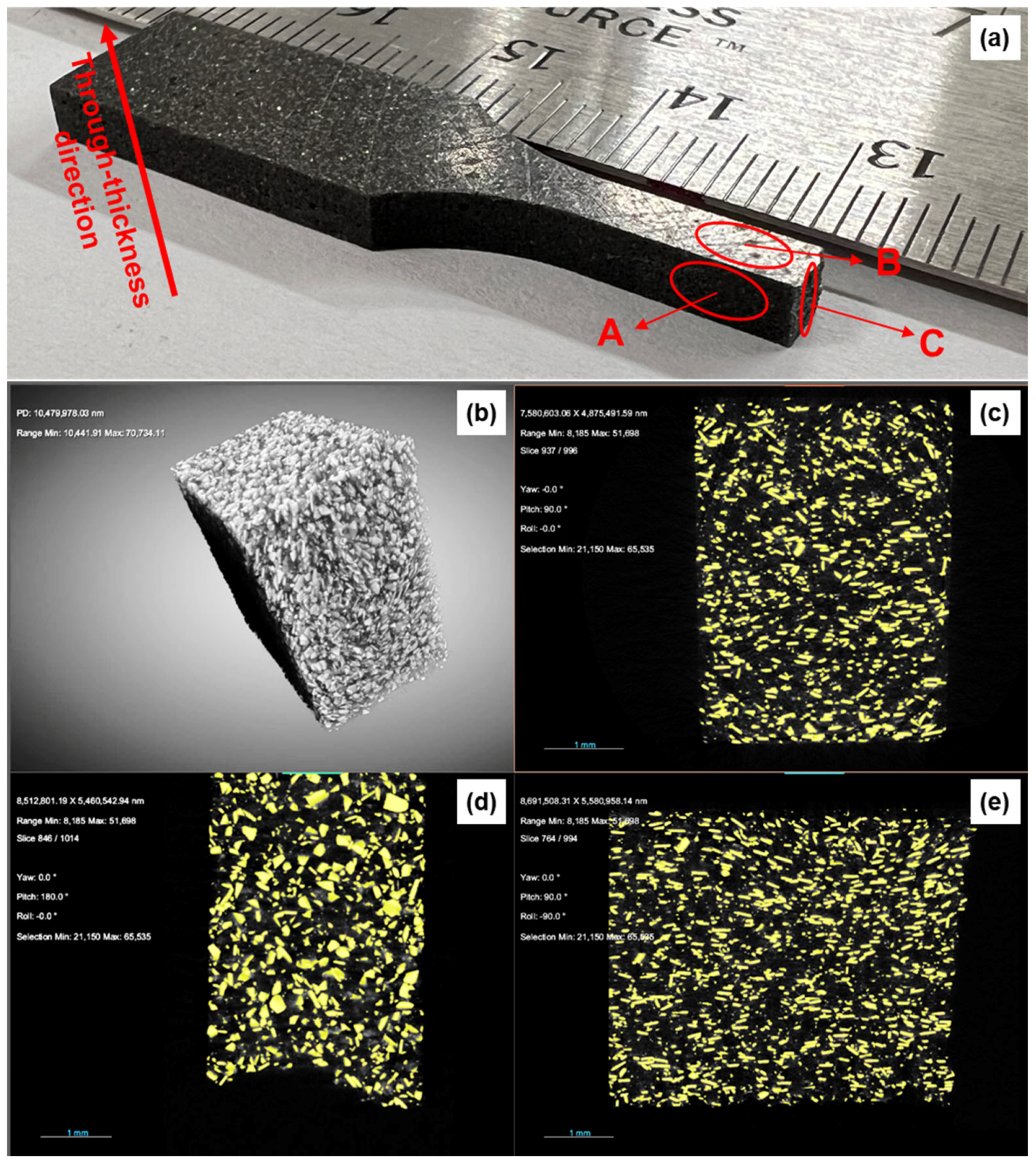 Polymers 15 02897 g007 Polymers 15 02897 g007