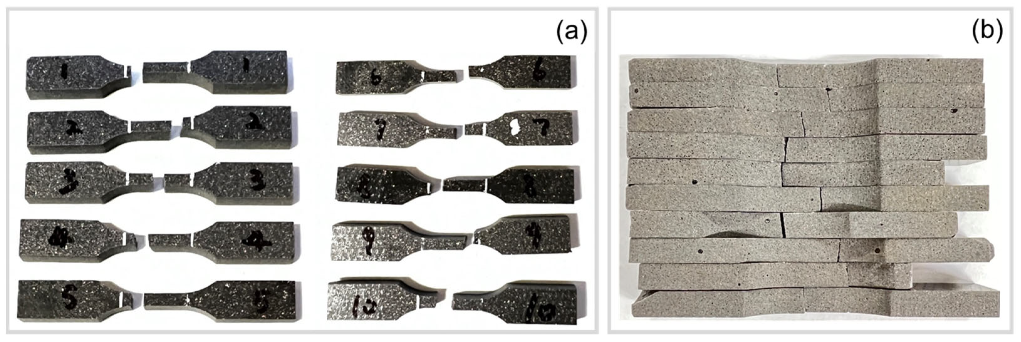 Polymers 15 02897 g009 Polymers 15 02897 g009