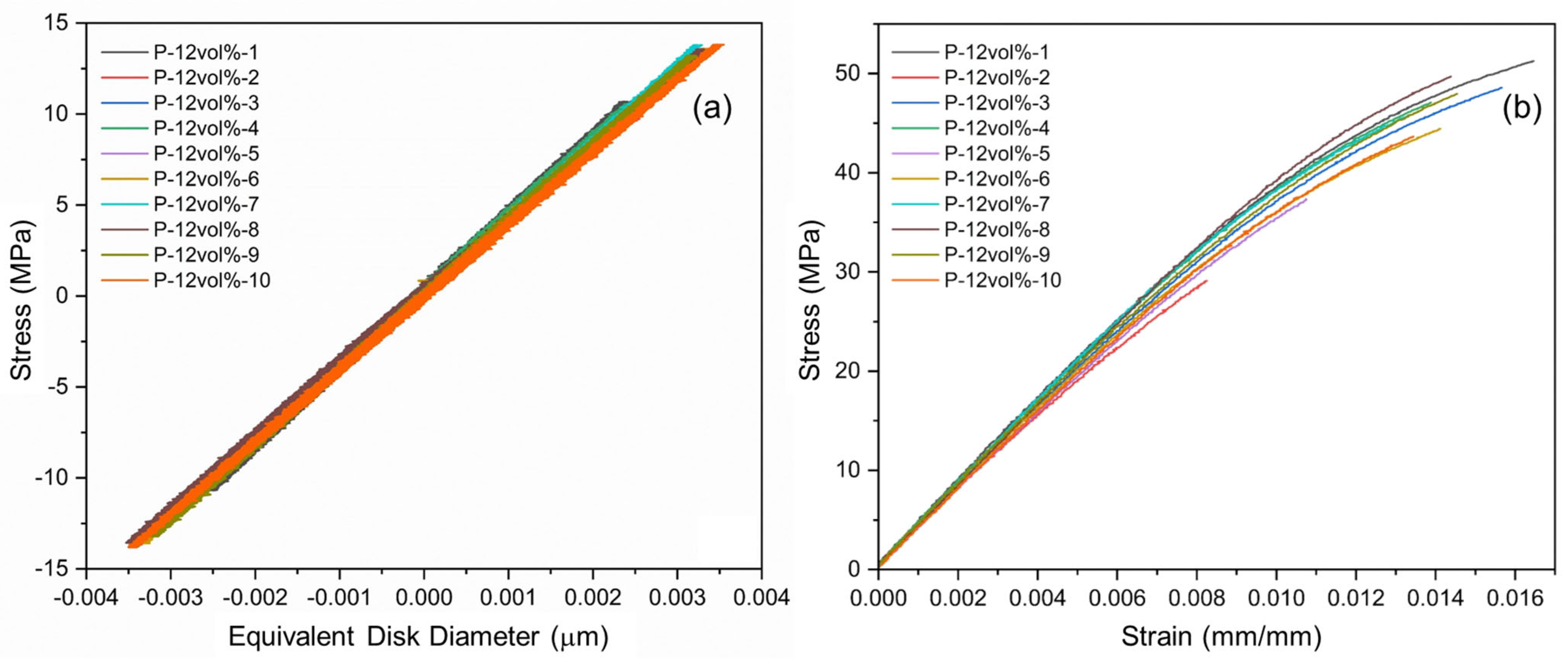 Polymers 15 02897 g010 Polymers 15 02897 g010