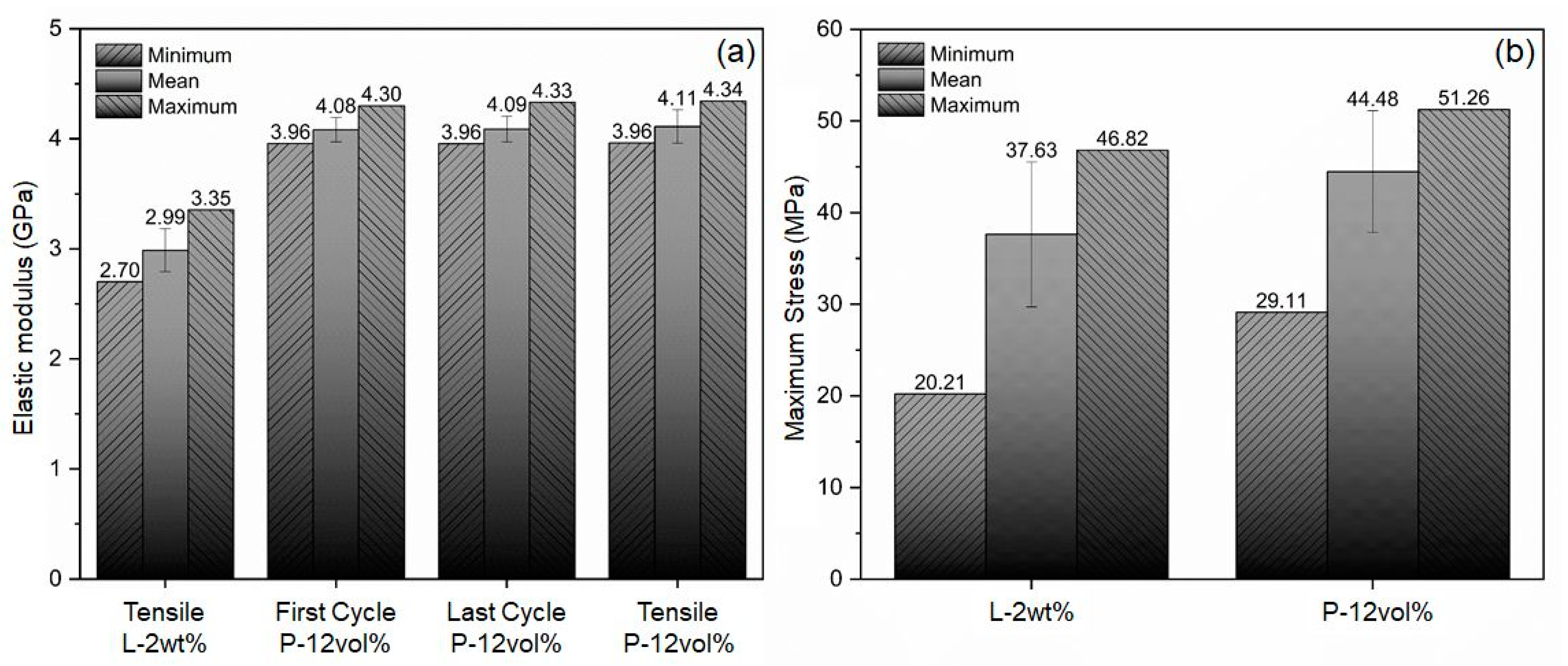 Polymers 15 02897 g011 Polymers 15 02897 g011
