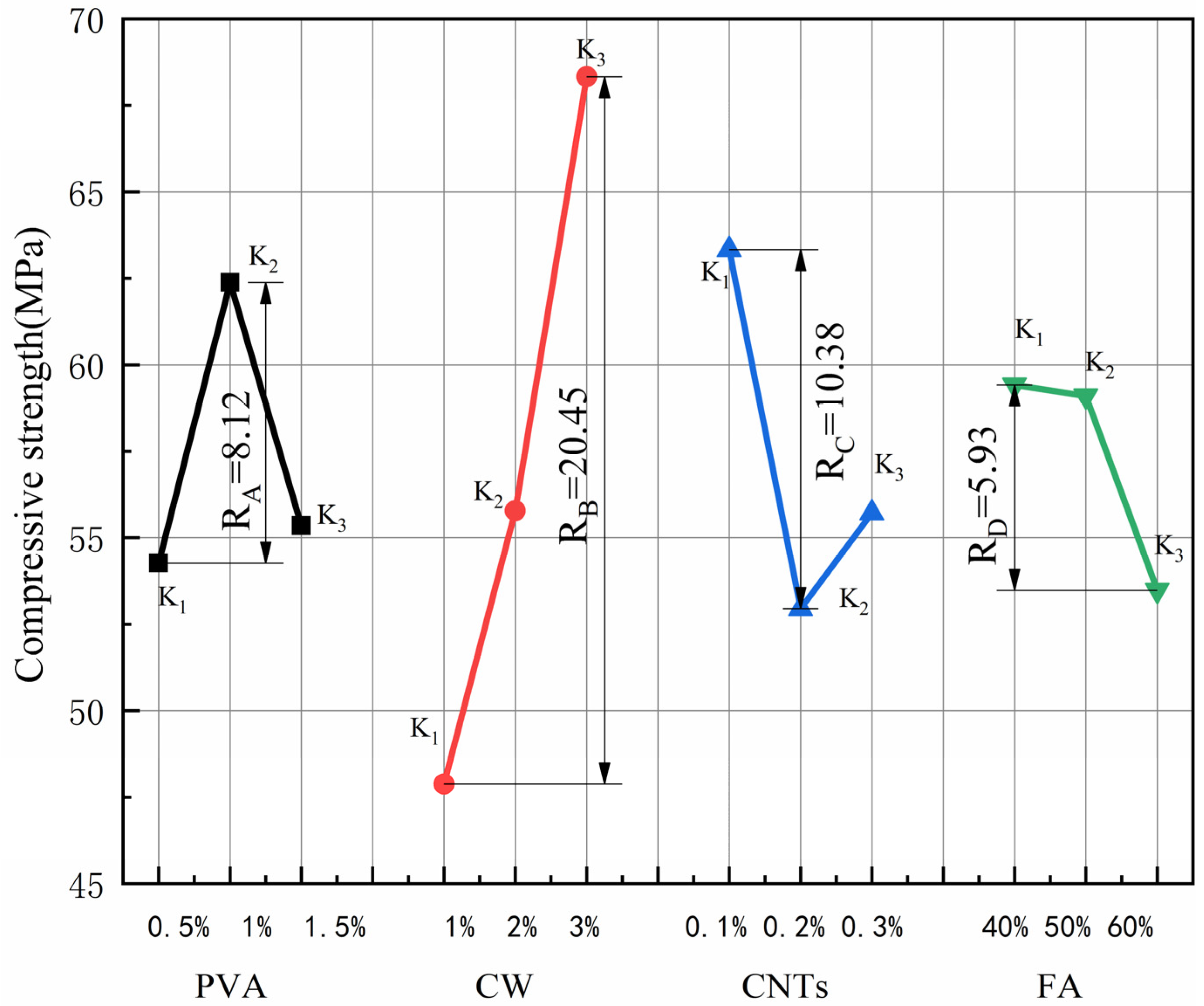 Polymers 15 02898 g003 Polymers 15 02898 g003
