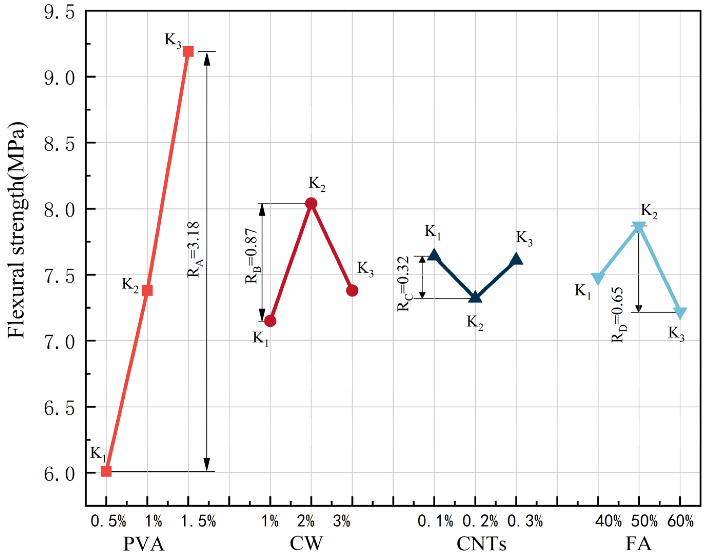Polymers 15 02898 g005 Polymers 15 02898 g005