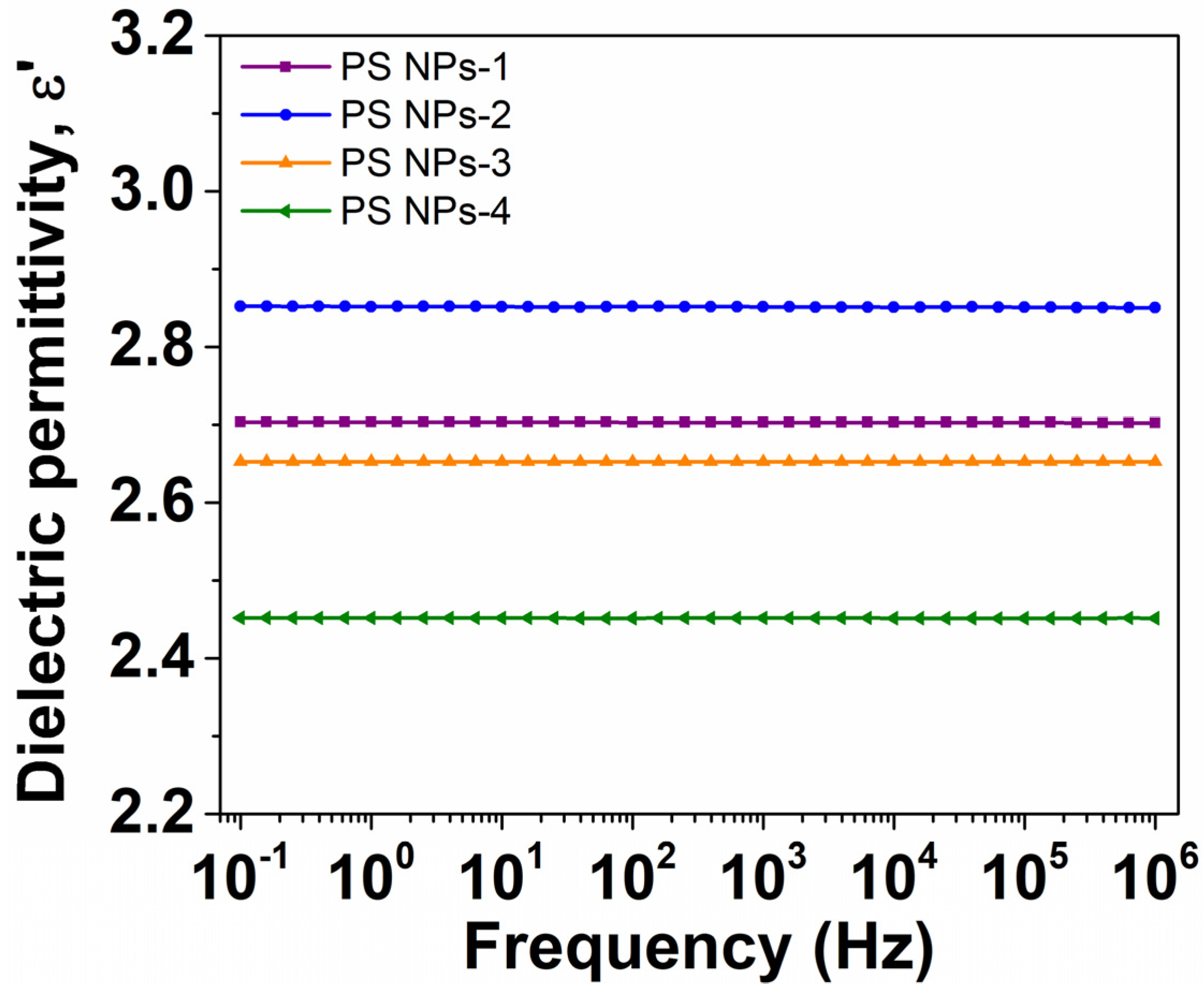 Polymers 15 02899 g006 Polymers 15 02899 g006