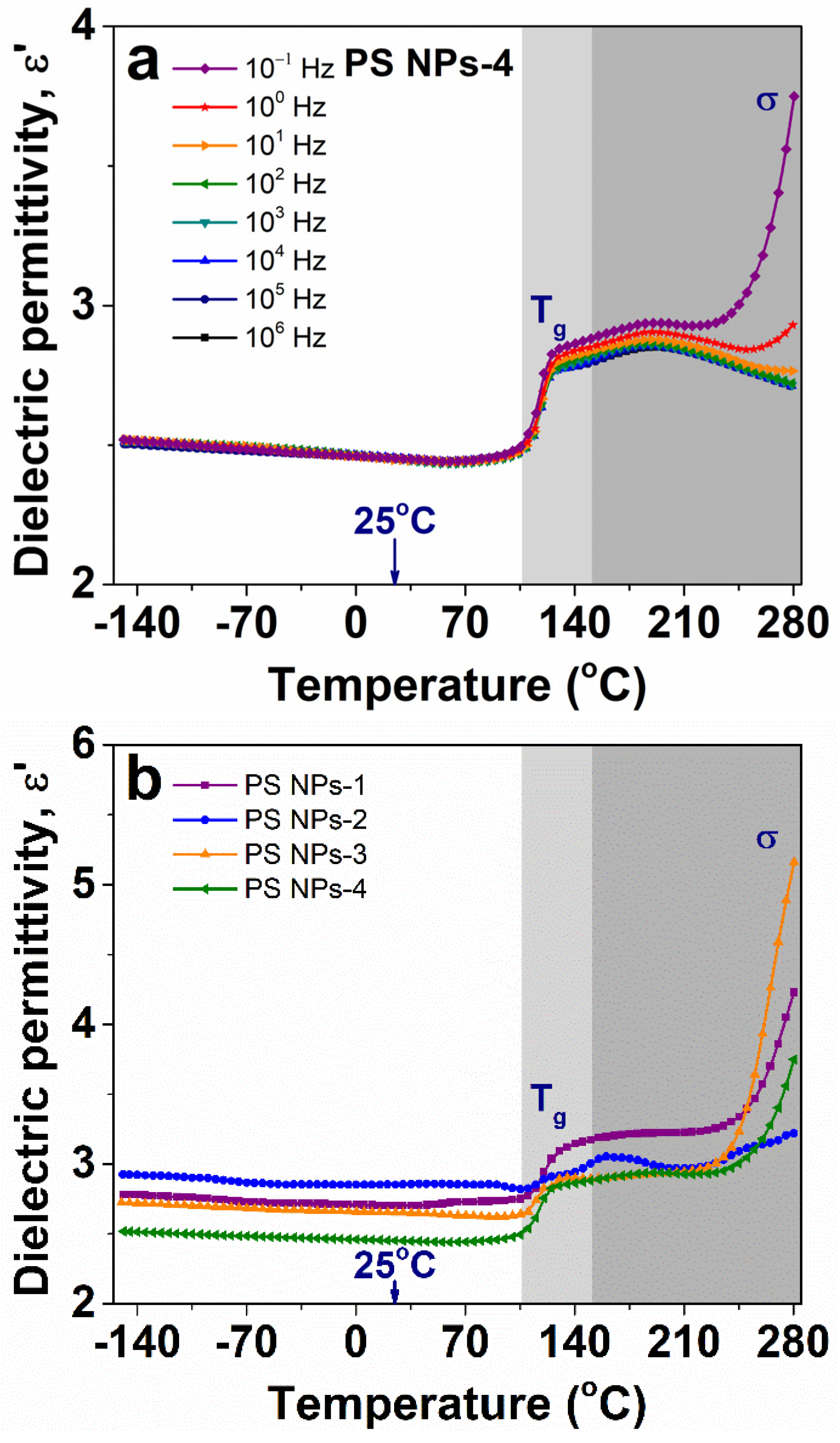 Polymers 15 02899 g008 Polymers 15 02899 g008