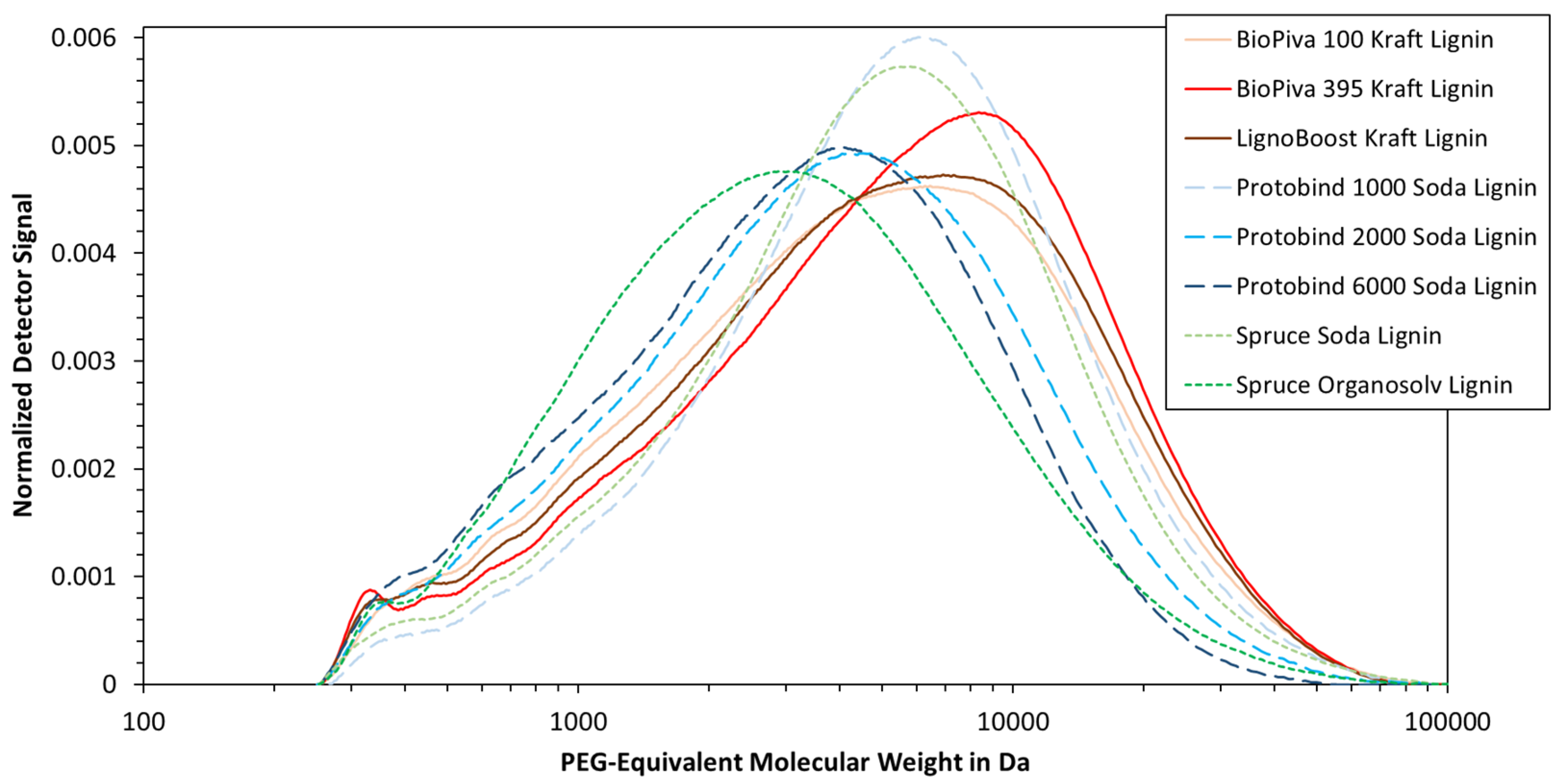 Polymers 15 02901 g008 Polymers 15 02901 g008