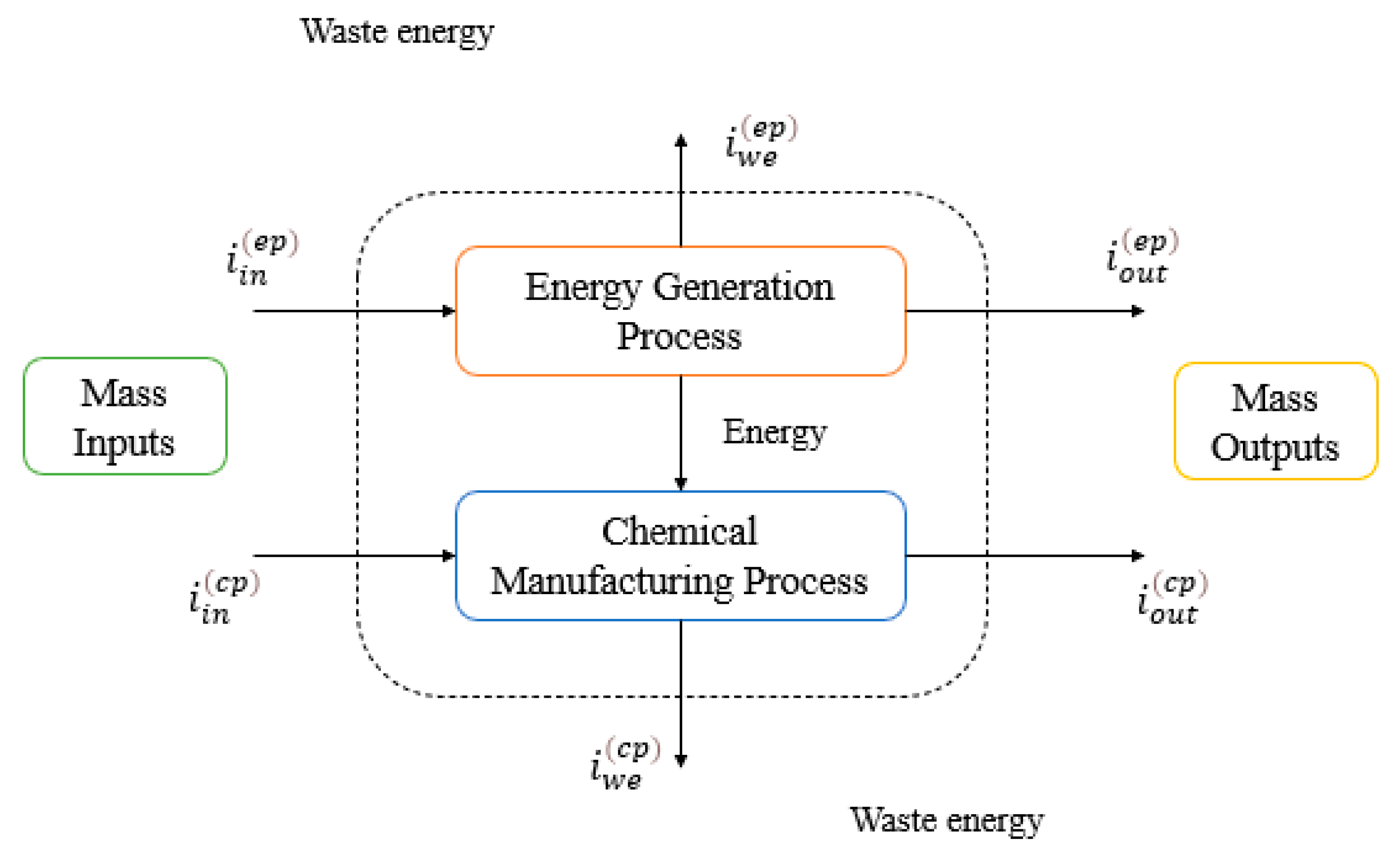Polymers 15 02902 g002