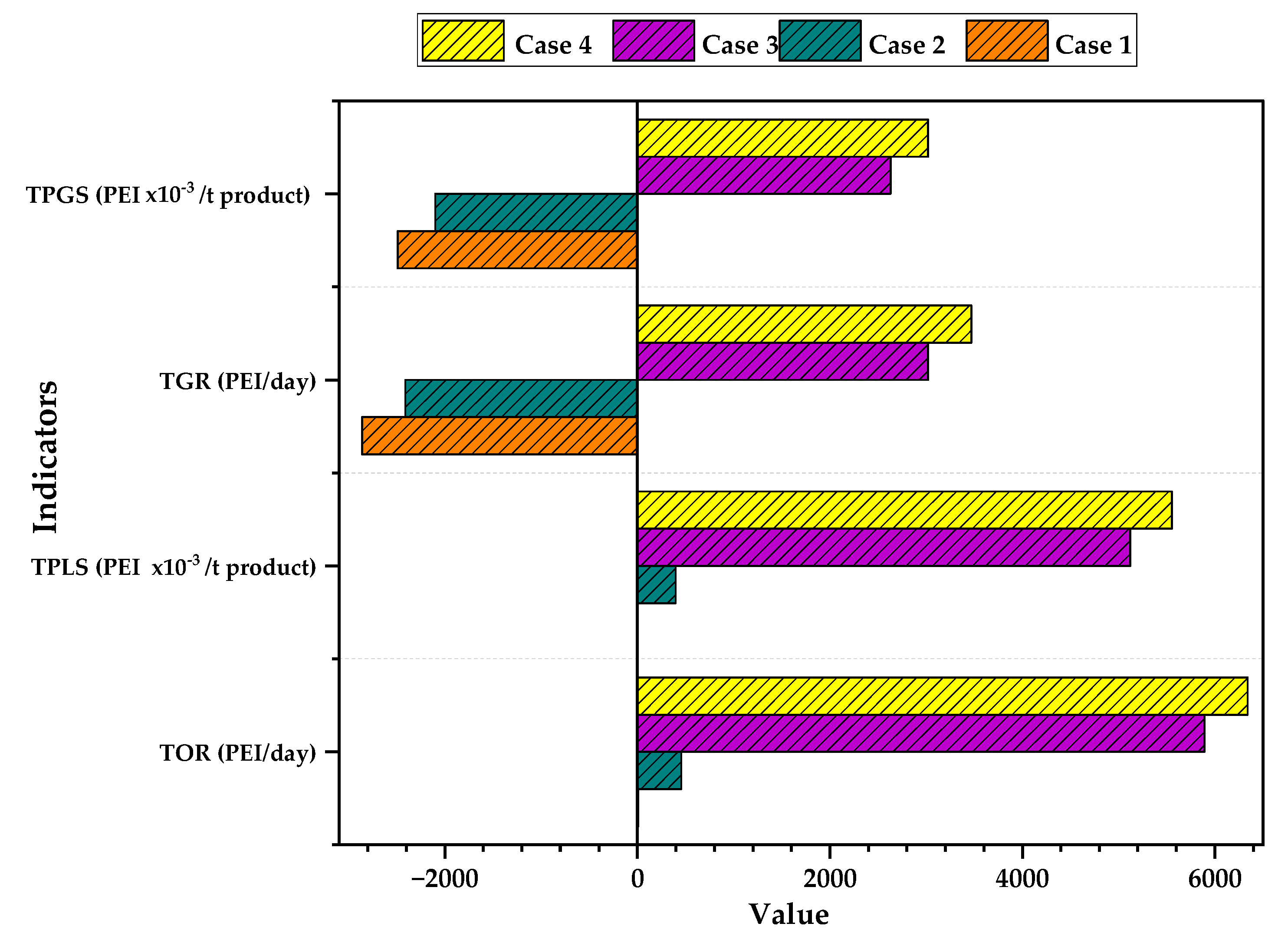 Polymers 15 02902 g003
