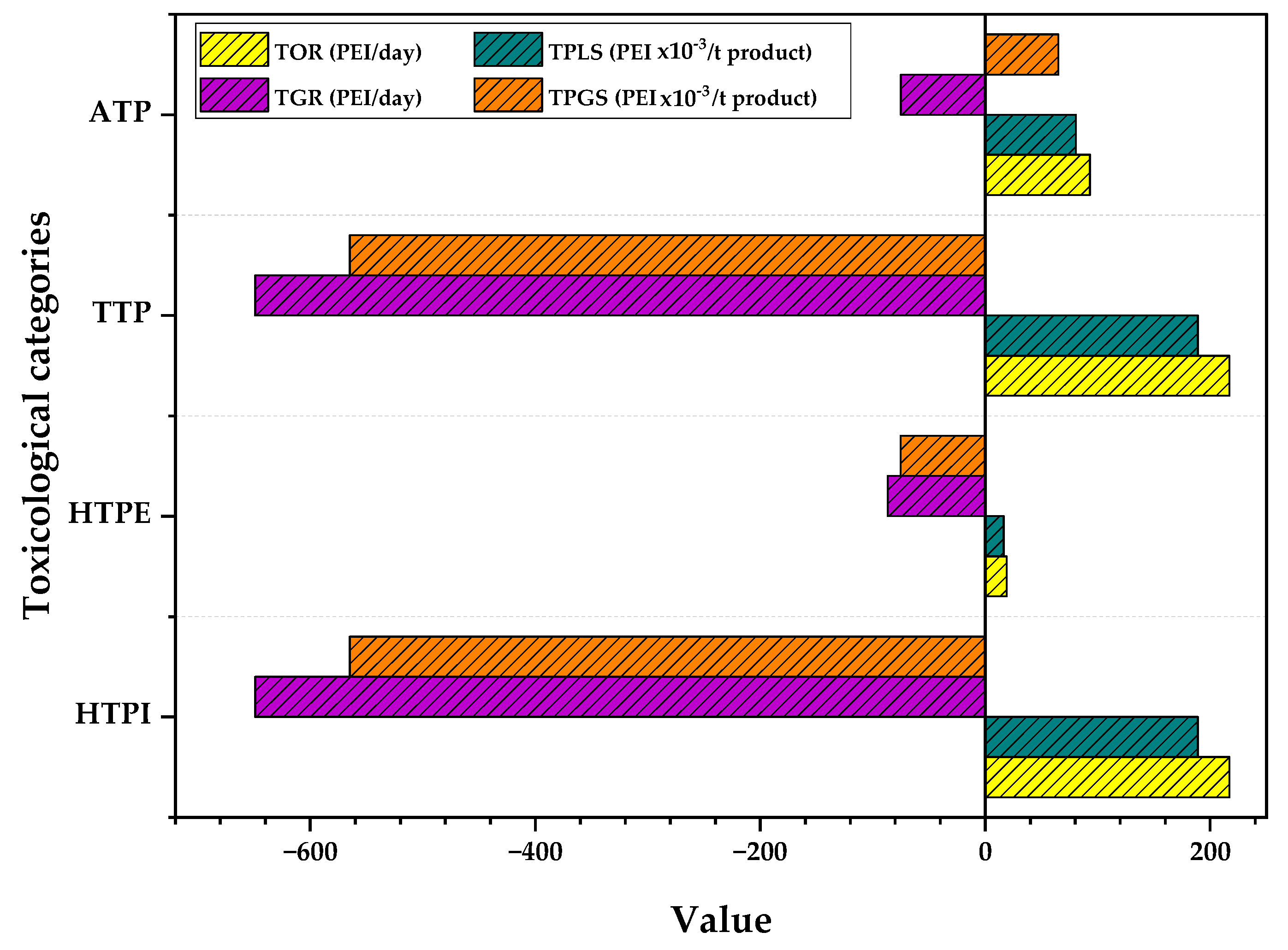 Polymers 15 02902 g005