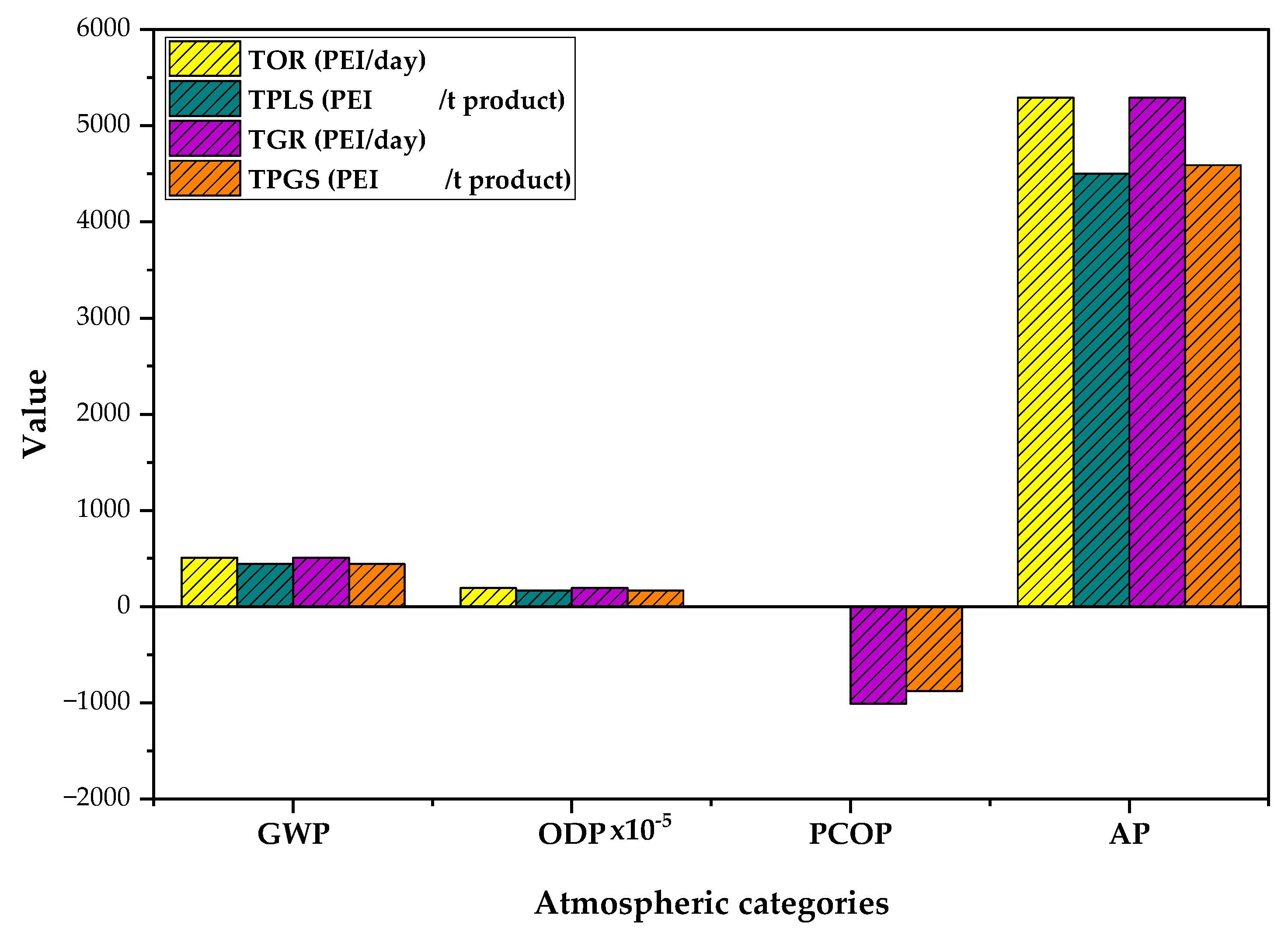 Polymers 15 02902 g006
