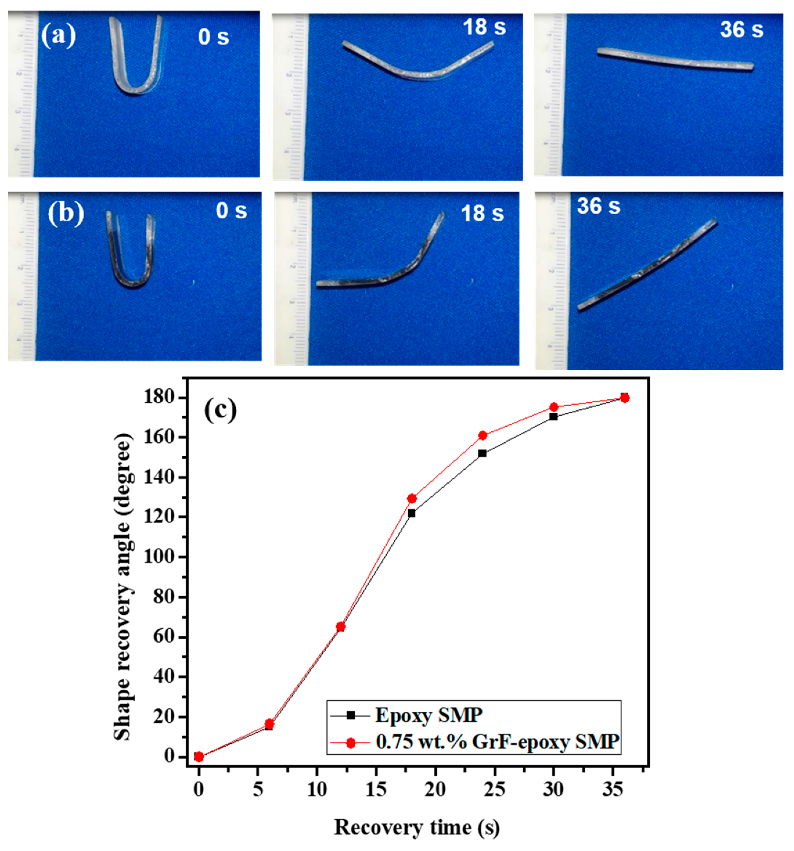 Polymers 15 02903 g005