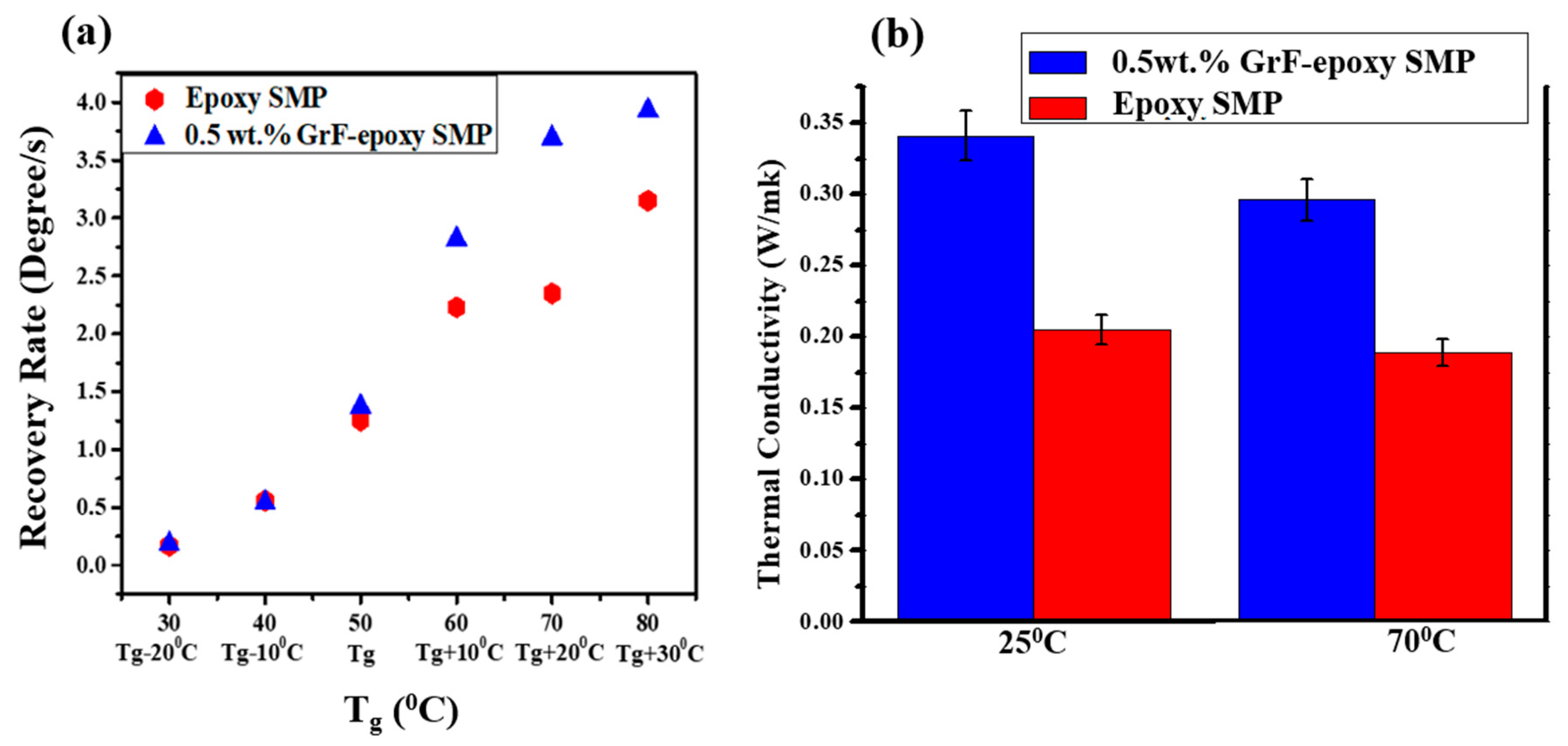 Polymers 15 02903 g006