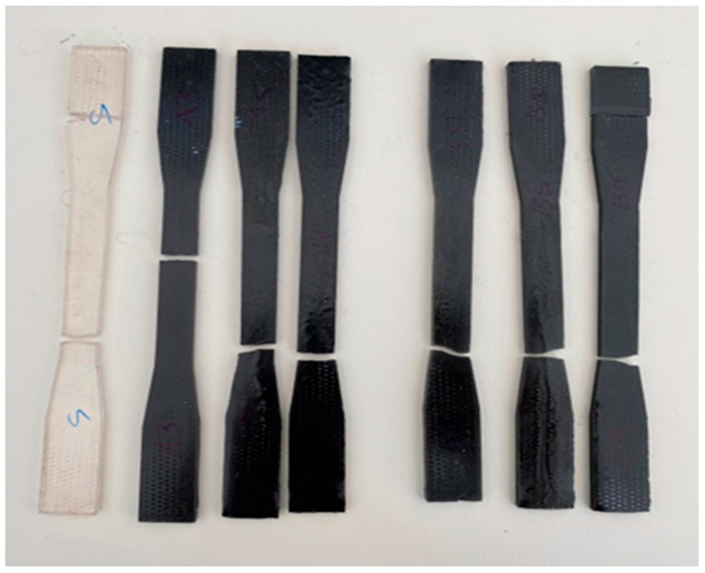 Polymers 15 02904 g006 Polymers 15 02904 g006