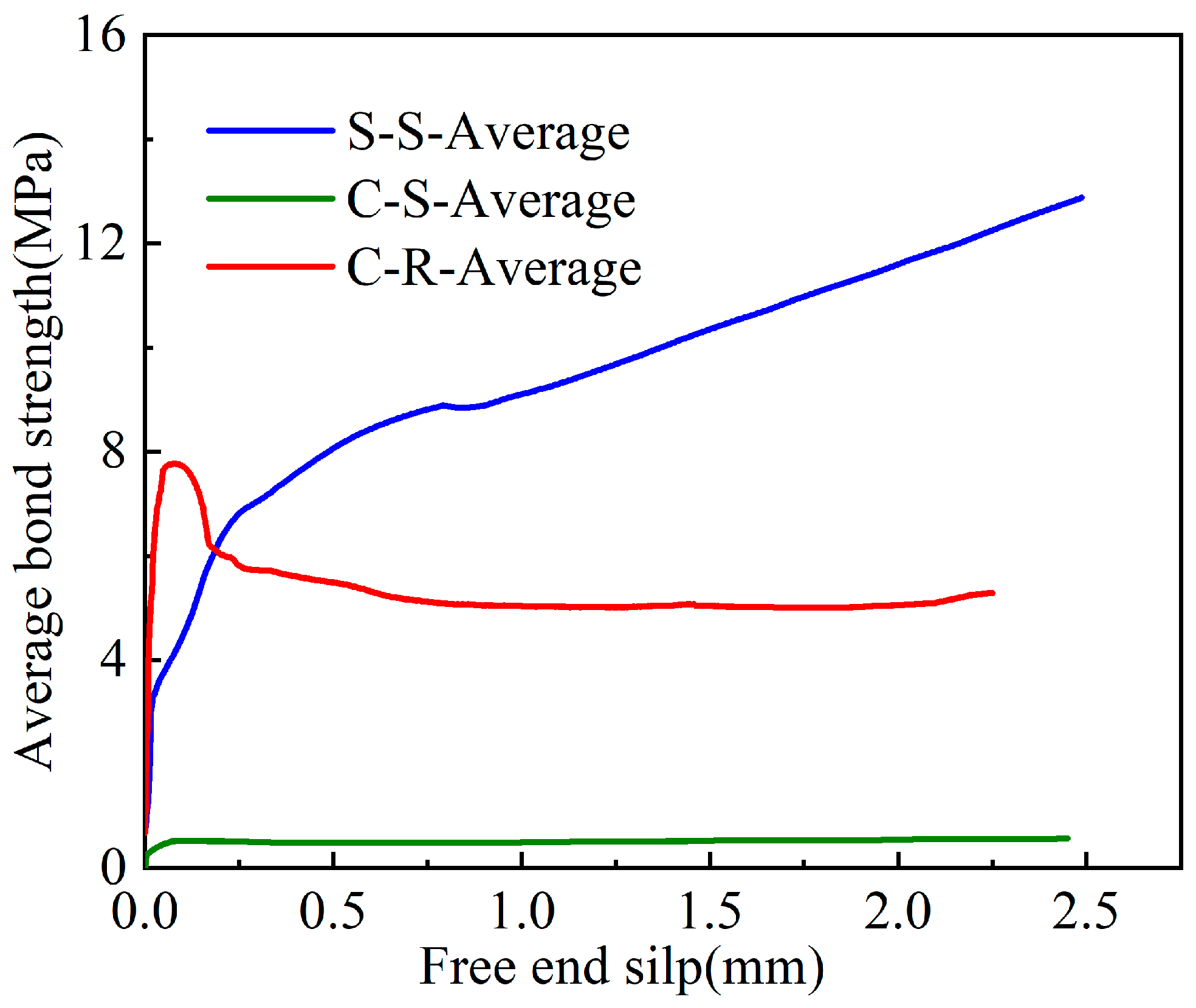 Polymers 15 02906 g013 Polymers 15 02906 g013
