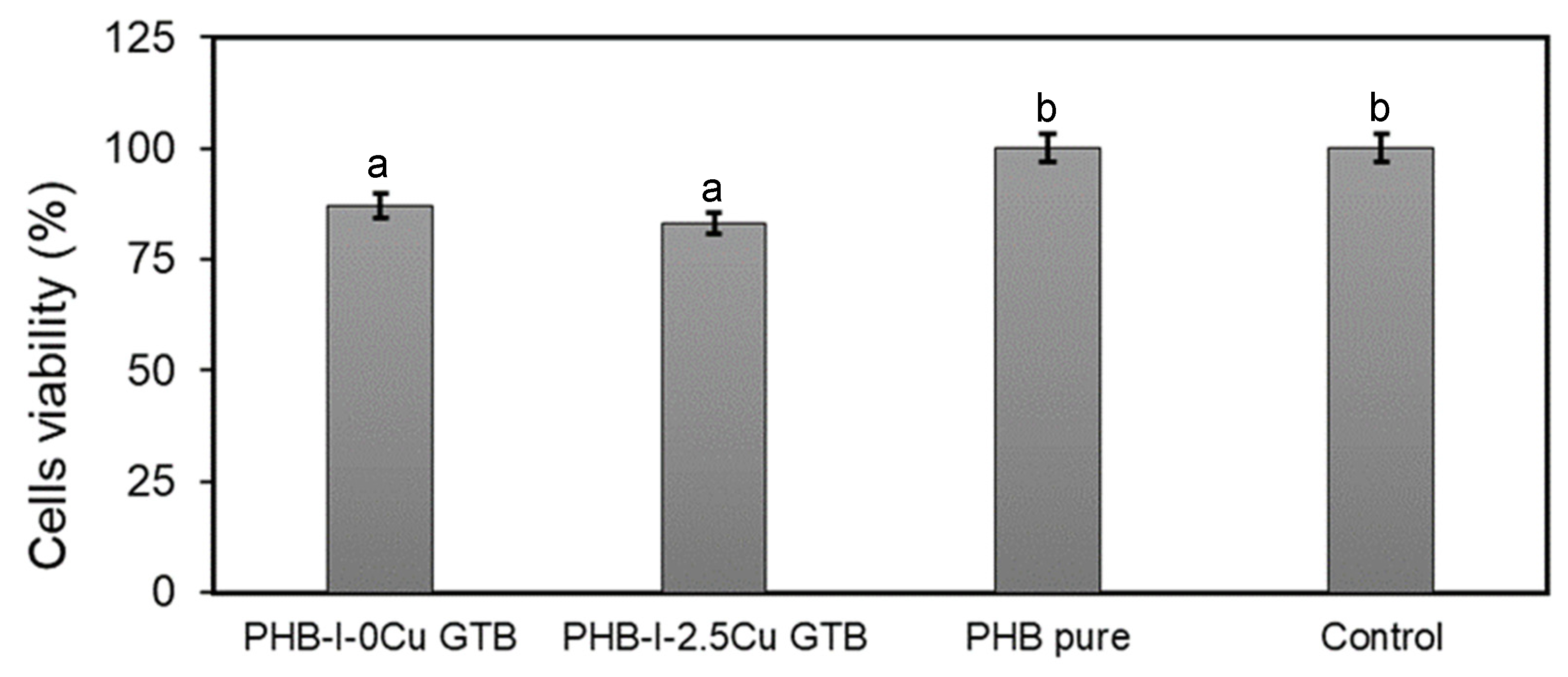 Polymers 15 02907 g006