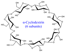 Polymers 15 02908 i015 Polymers 15 02908 i015