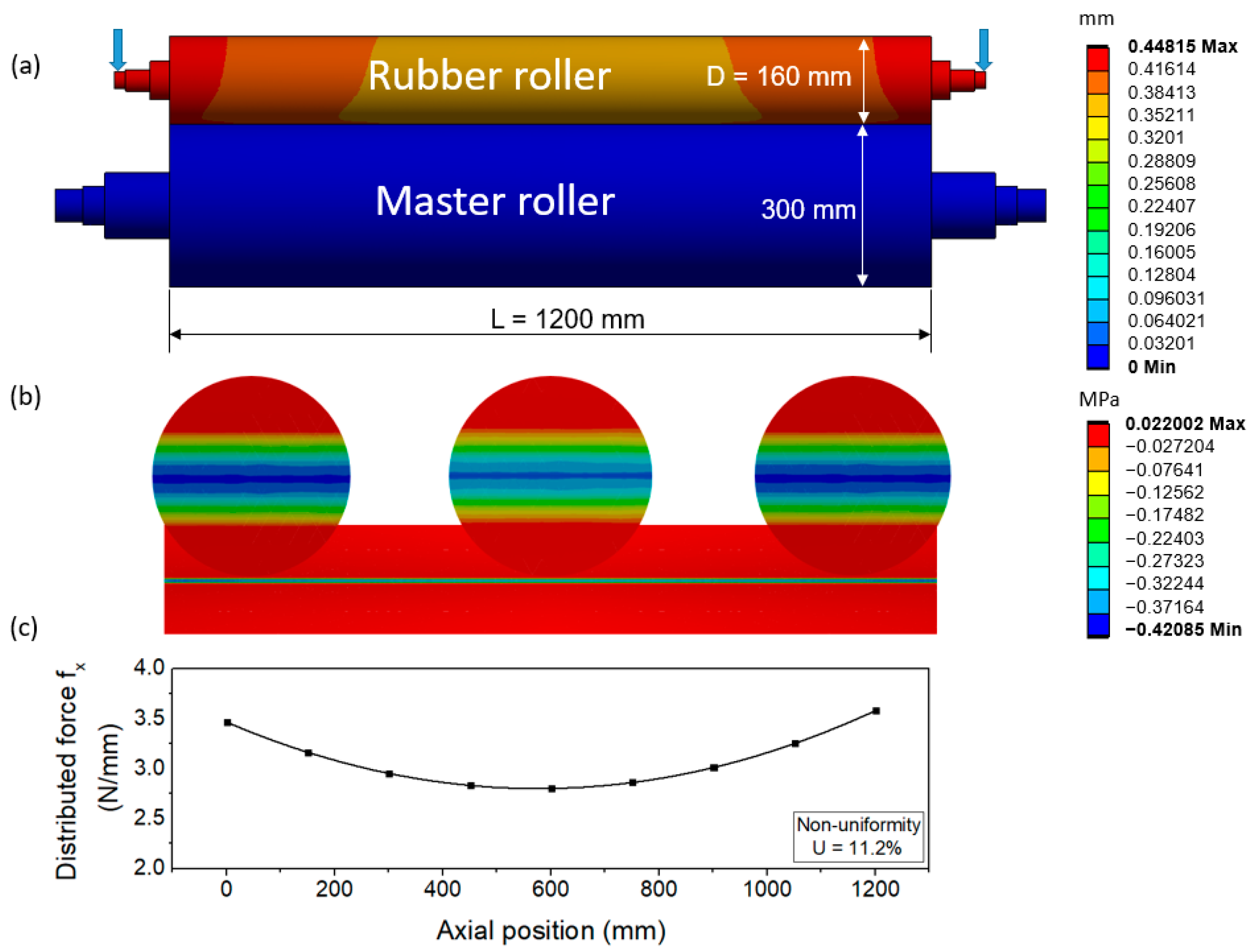 Polymers 15 02909 g001