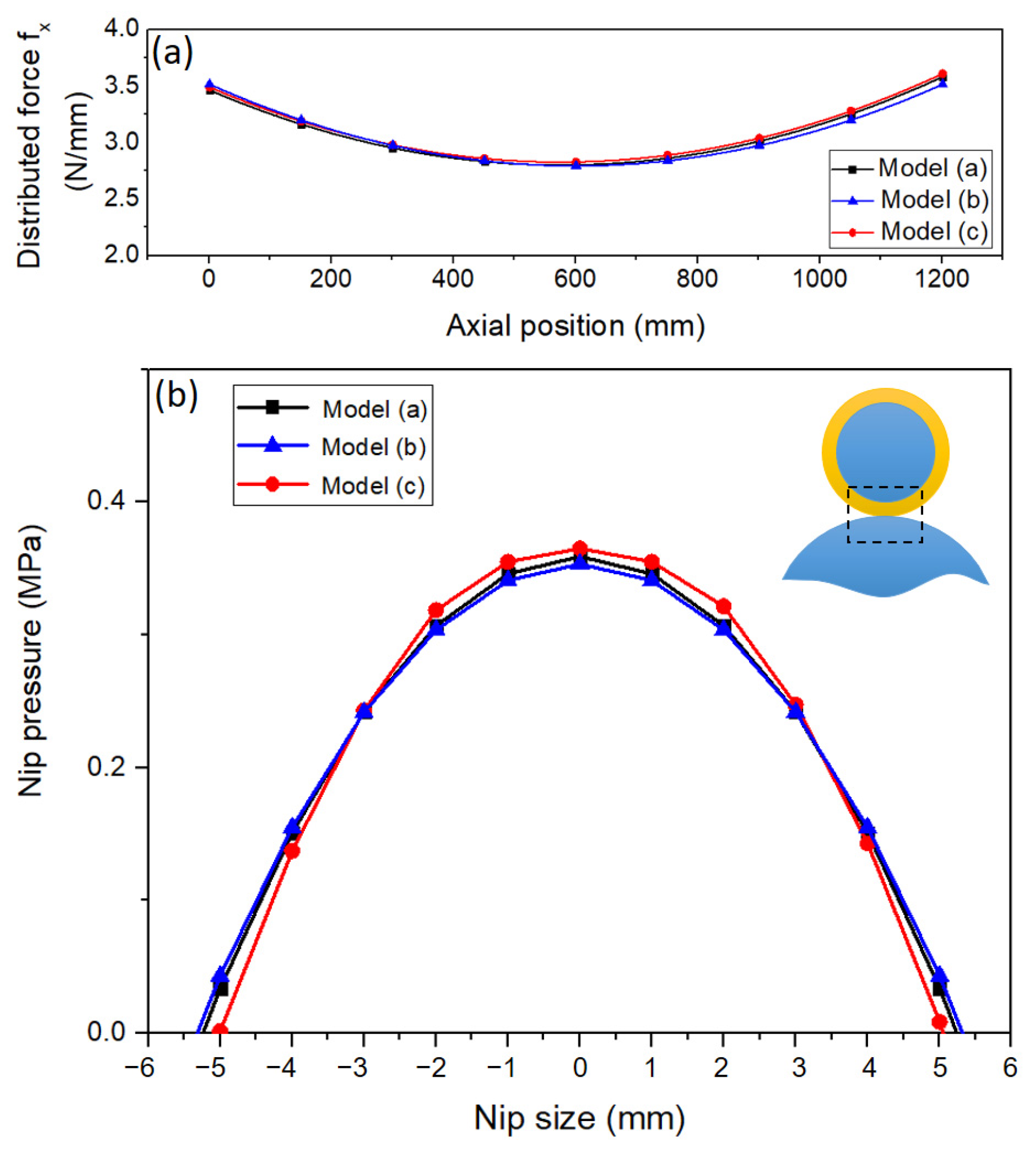 Polymers 15 02909 g003