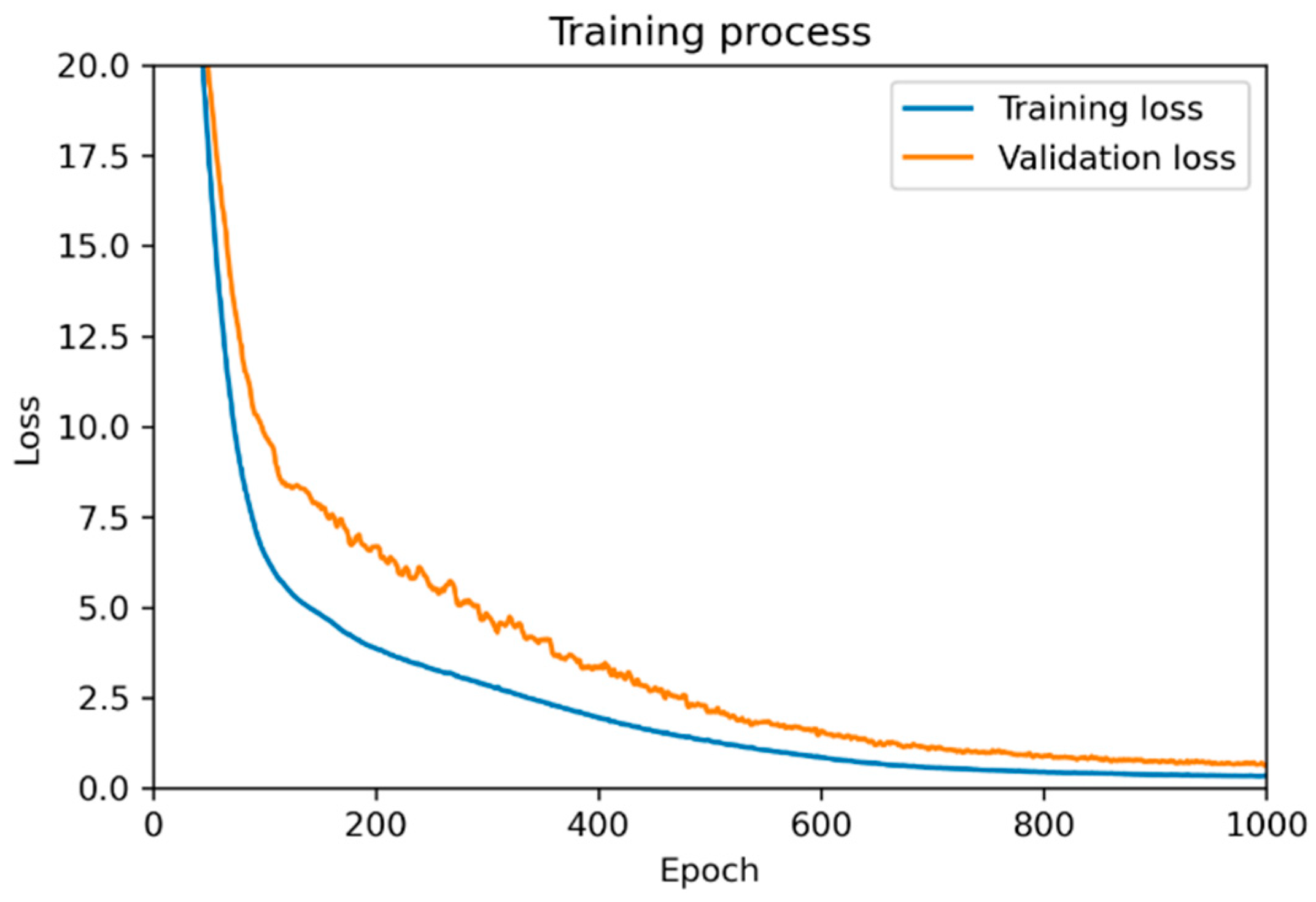 Polymers 15 02909 g008