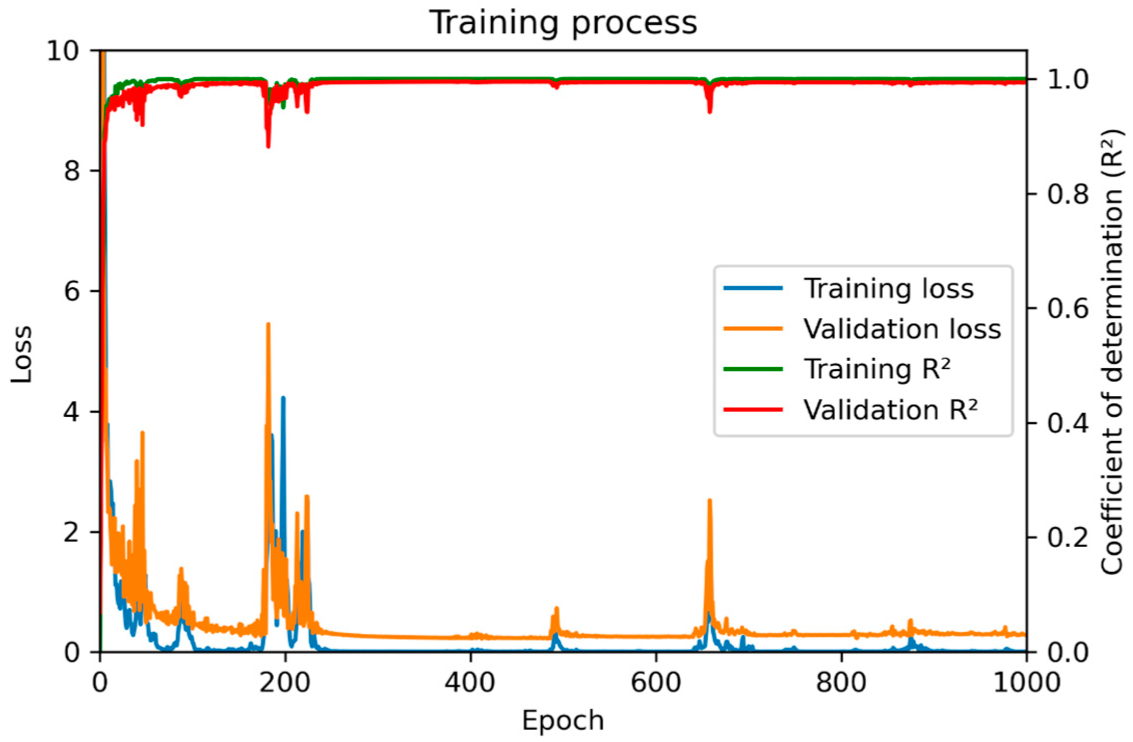 Polymers 15 02909 g012