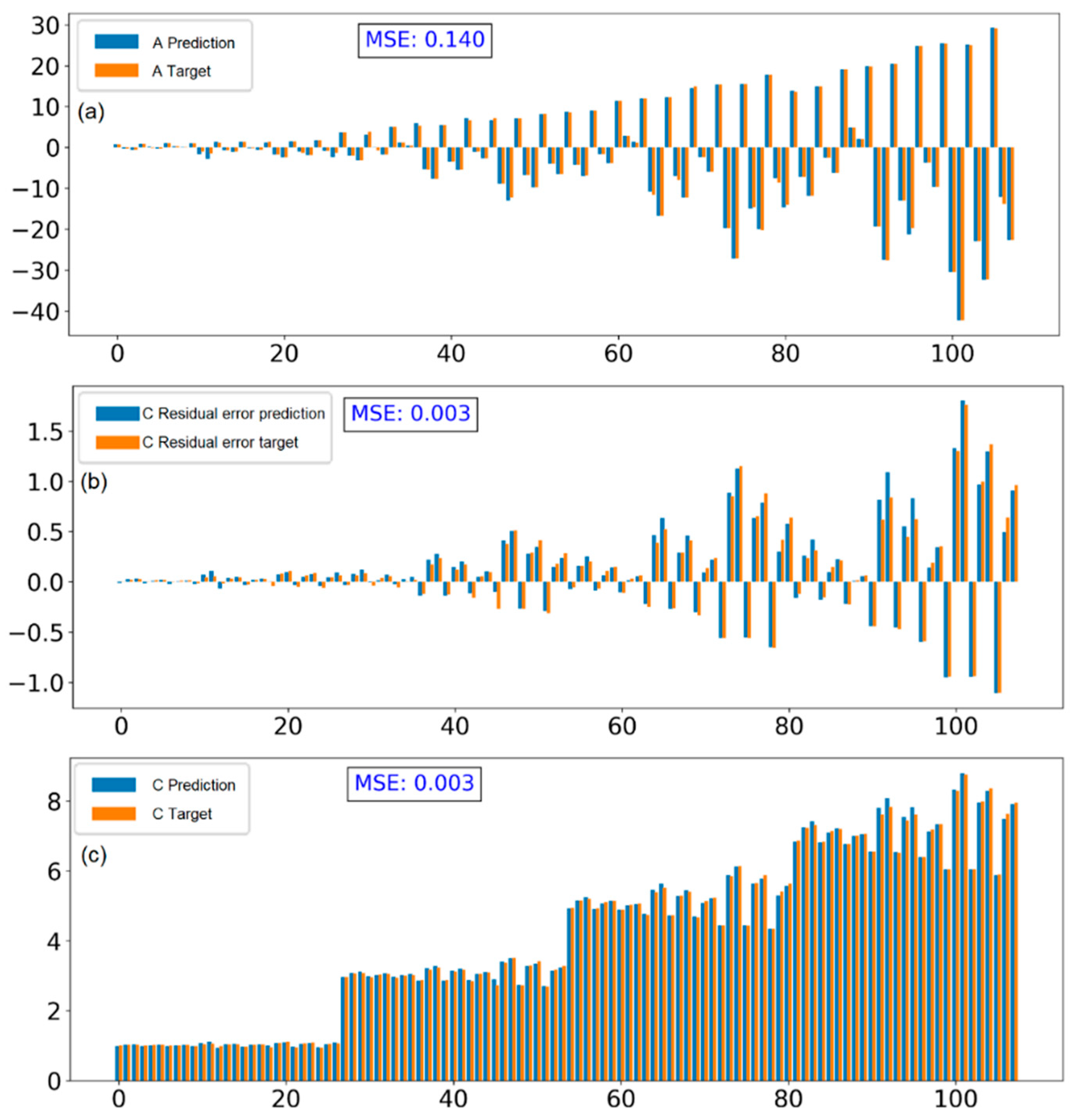 Polymers 15 02909 g013