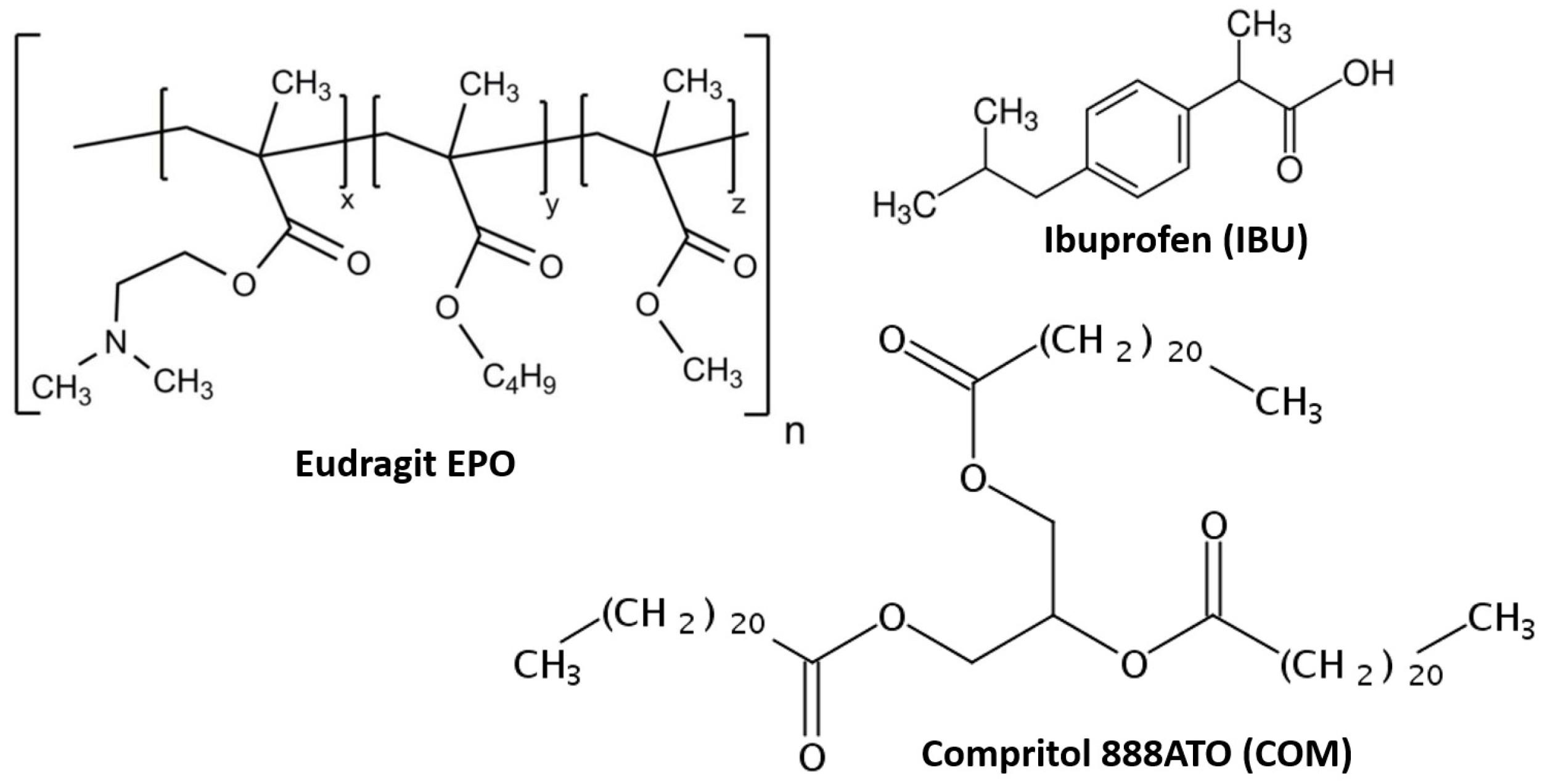 Polymers 15 02912 g001