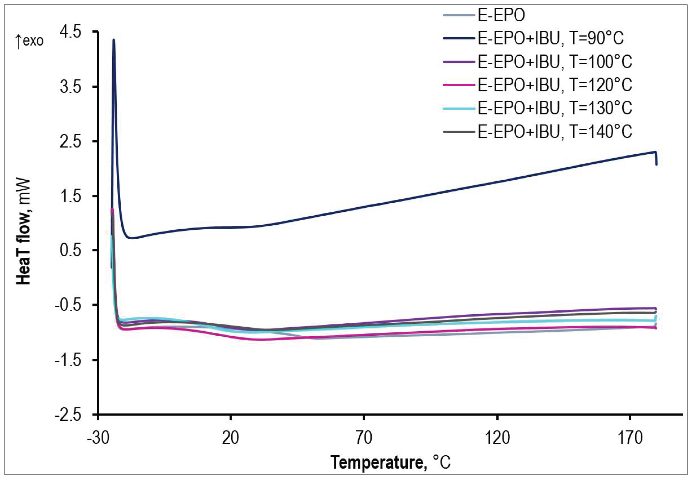 Polymers 15 02912 g004