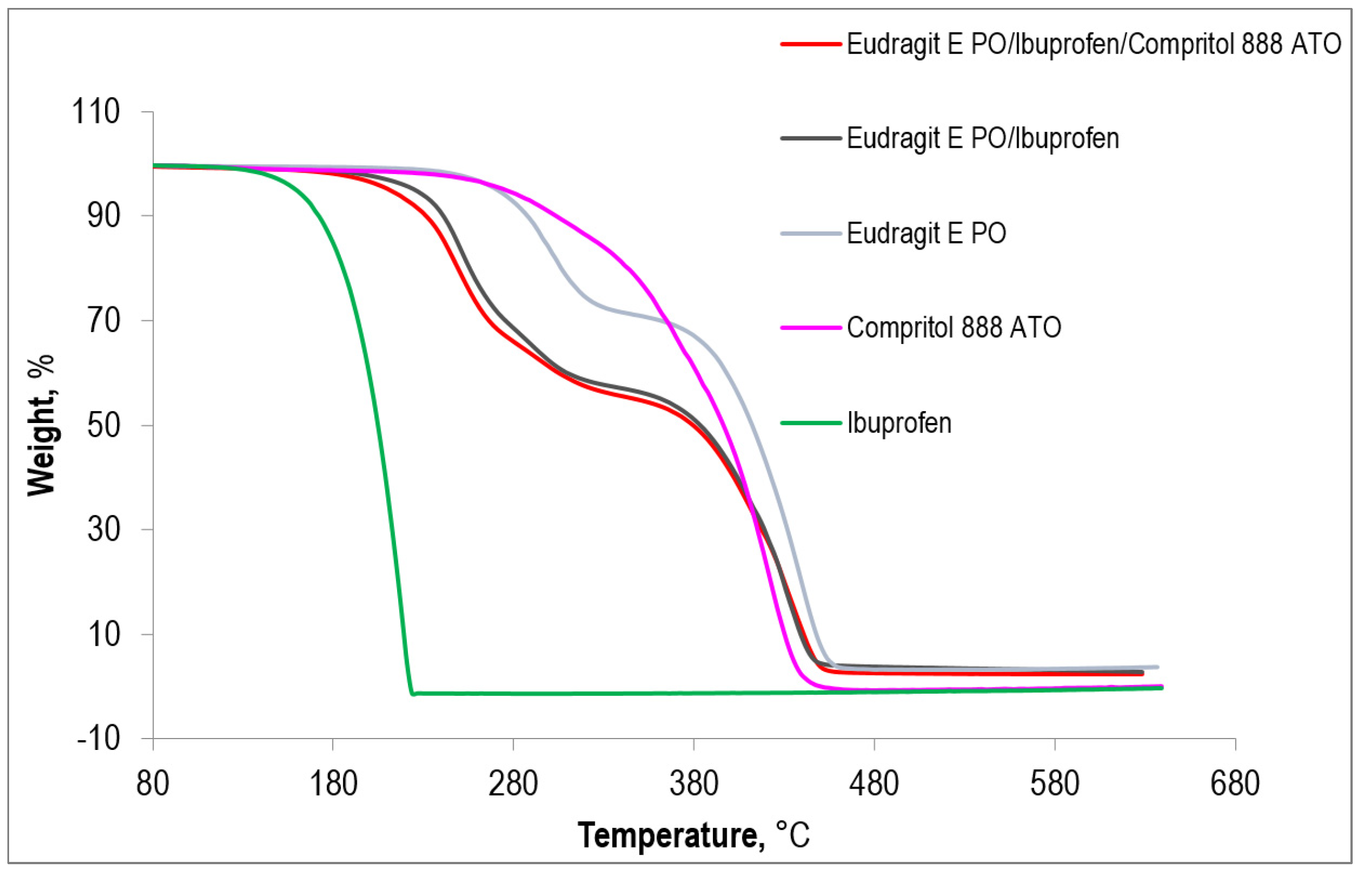 Polymers 15 02912 g006