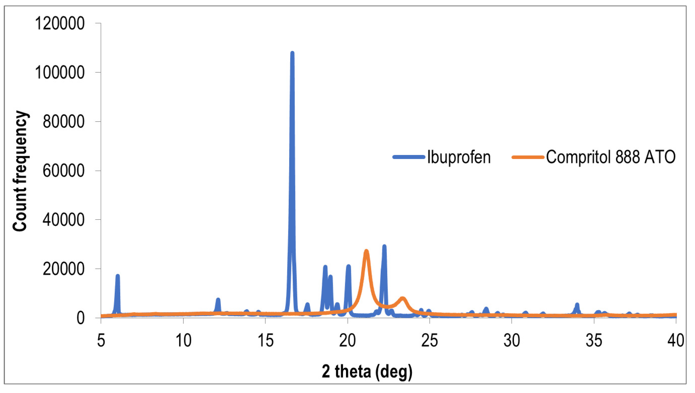 Polymers 15 02912 g009