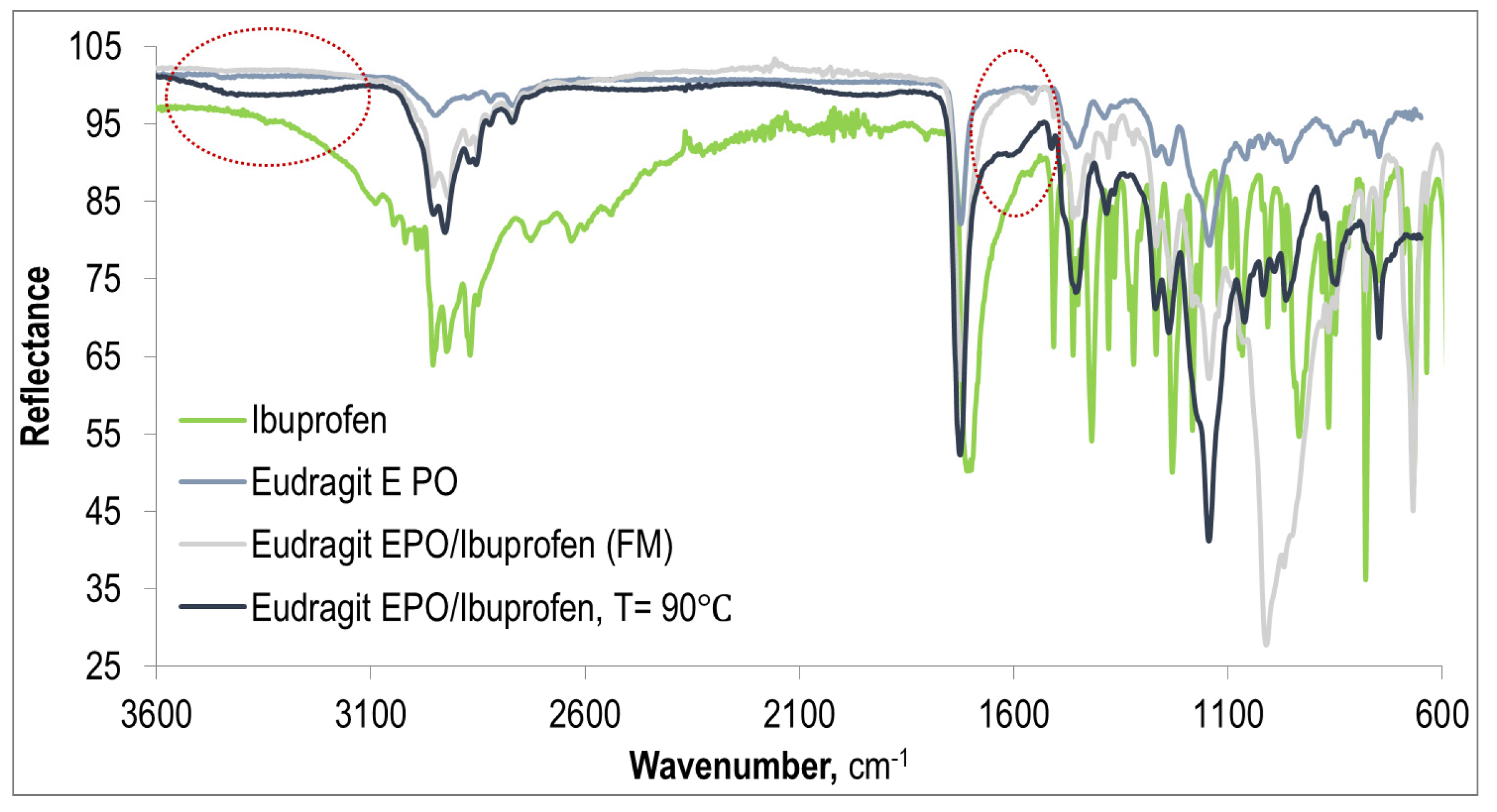 Polymers 15 02912 g011