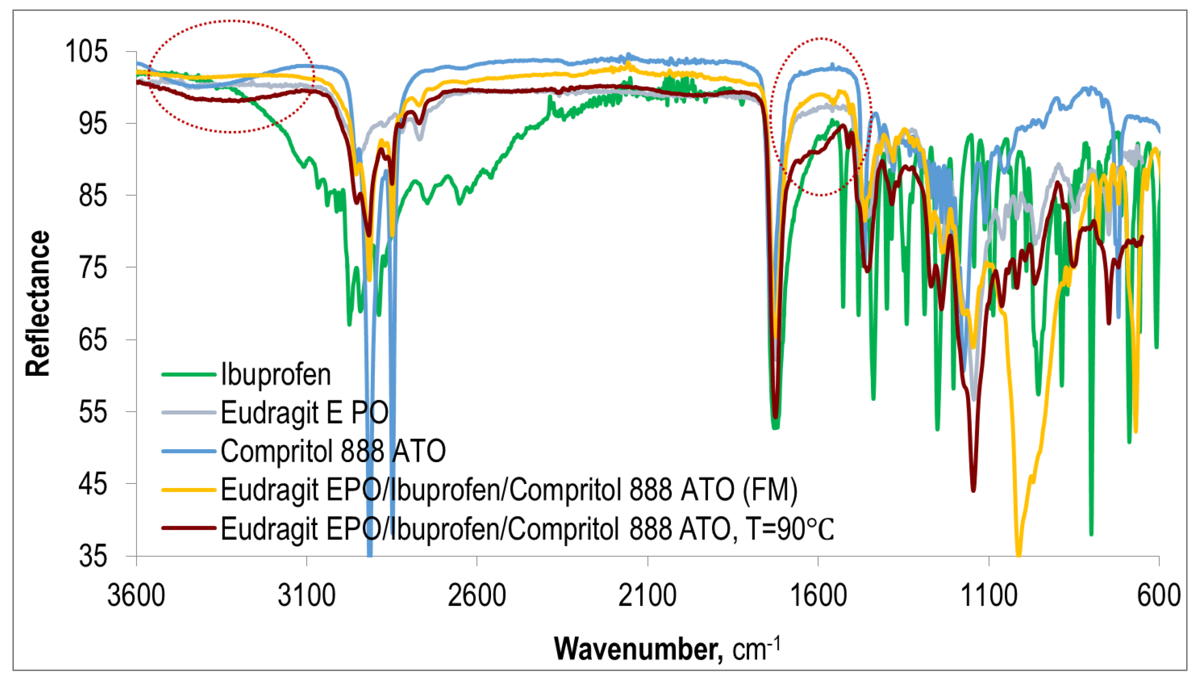 Polymers 15 02912 g012