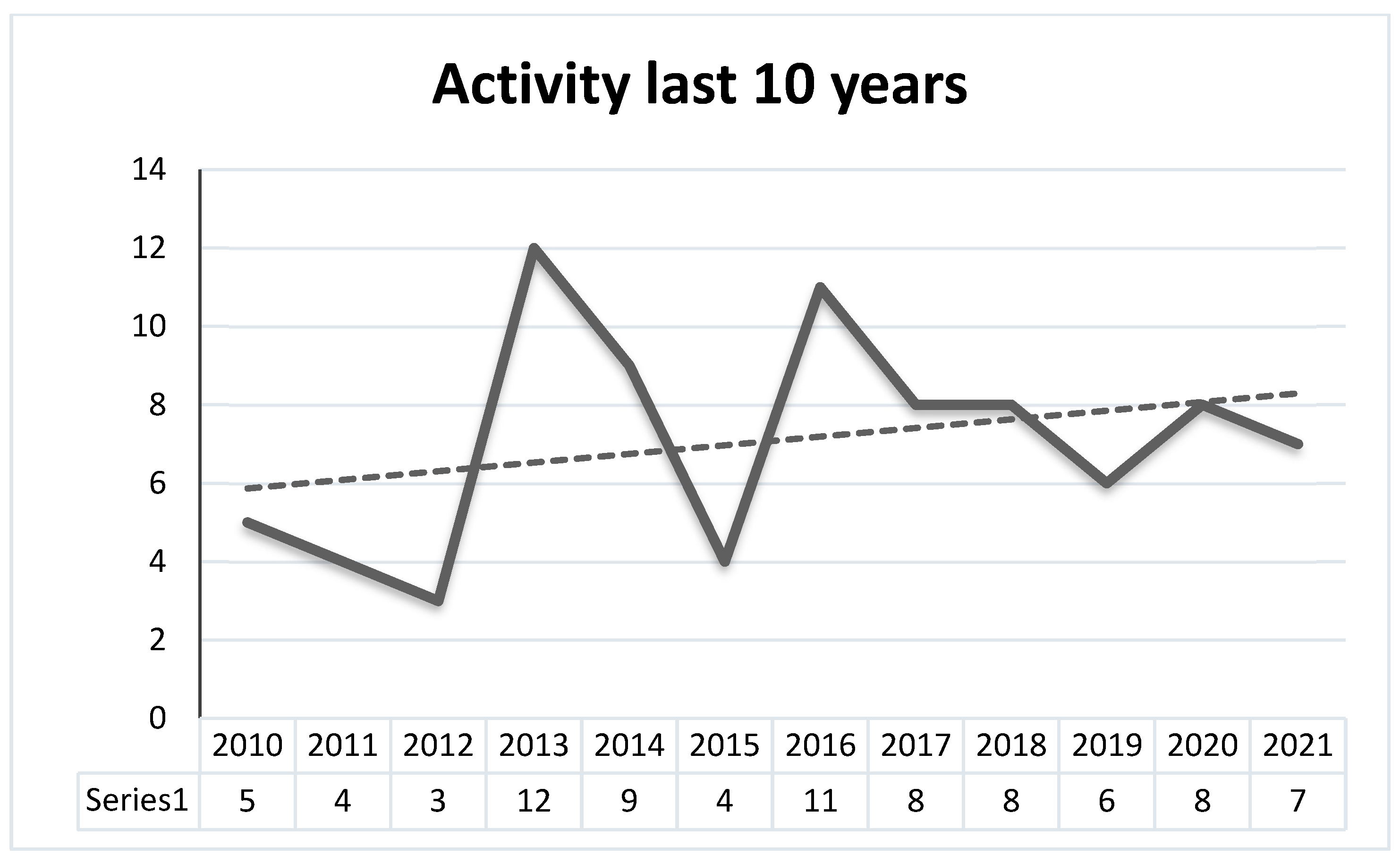 Polymers 15 02914 g003 Polymers 15 02914 g003