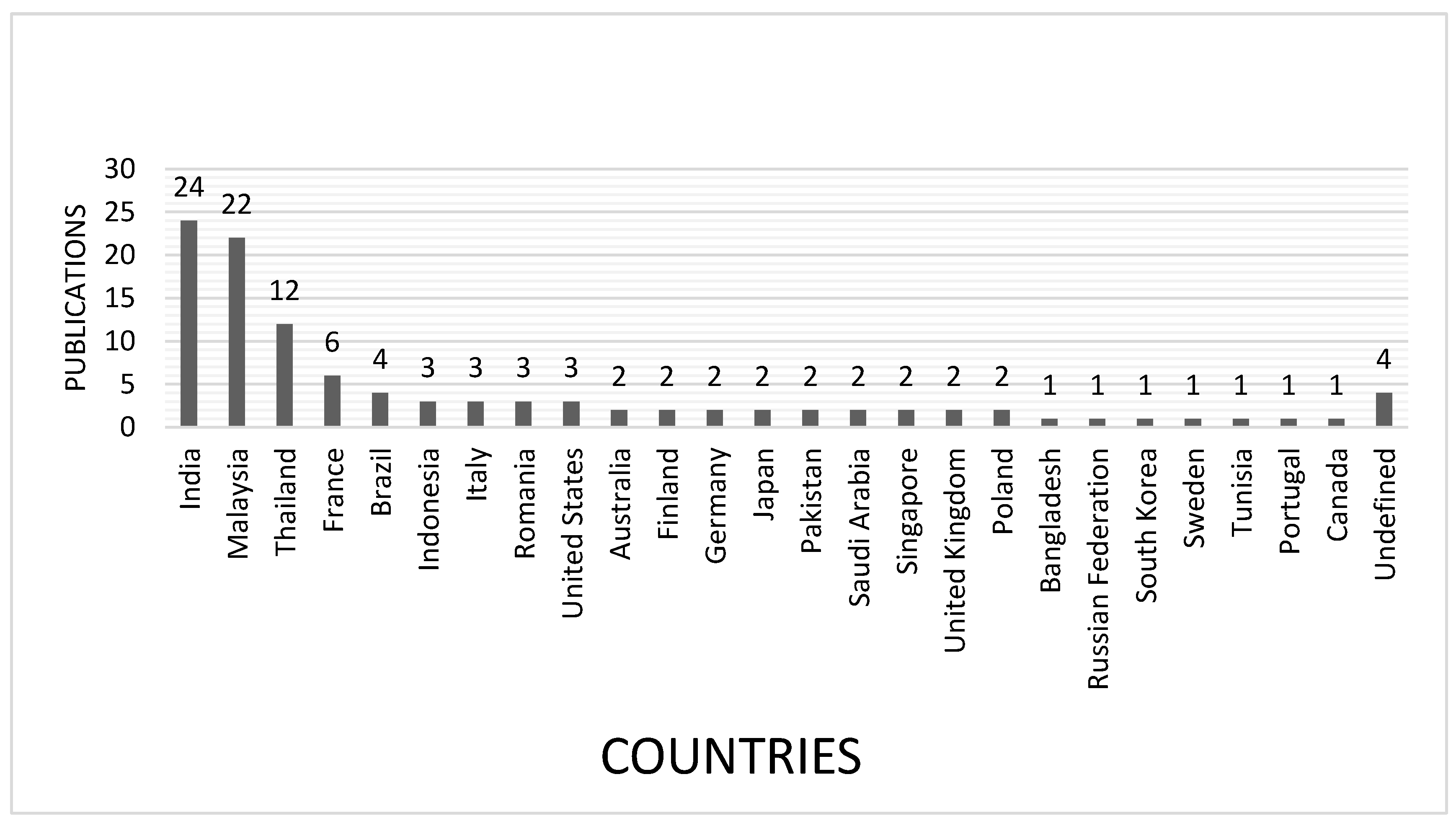 Polymers 15 02914 g004 Polymers 15 02914 g004