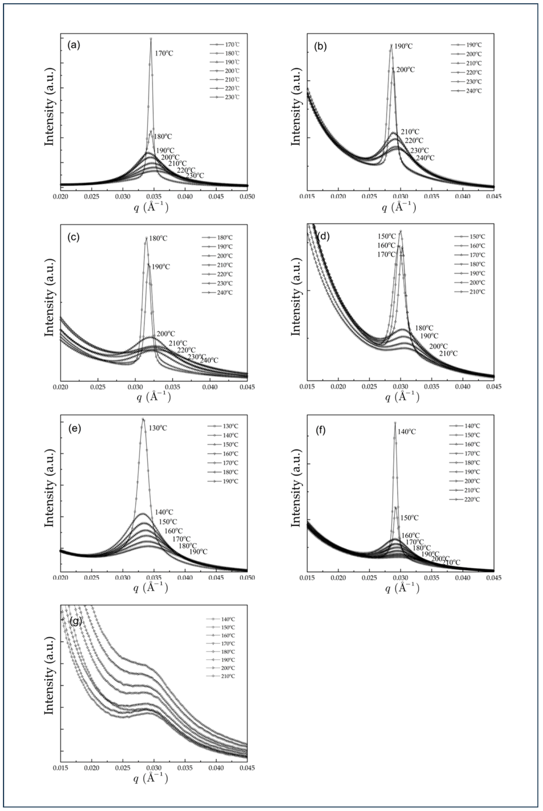 Polymers 15 02915 g003 Polymers 15 02915 g003