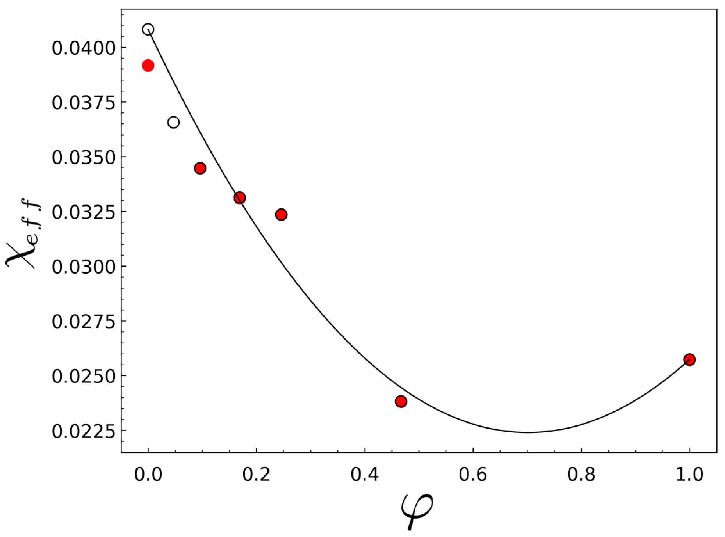 Polymers 15 02915 g005 Polymers 15 02915 g005