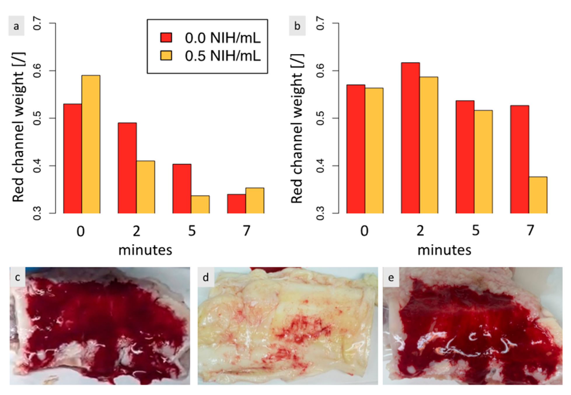 Polymers 15 02919 g005 Polymers 15 02919 g005