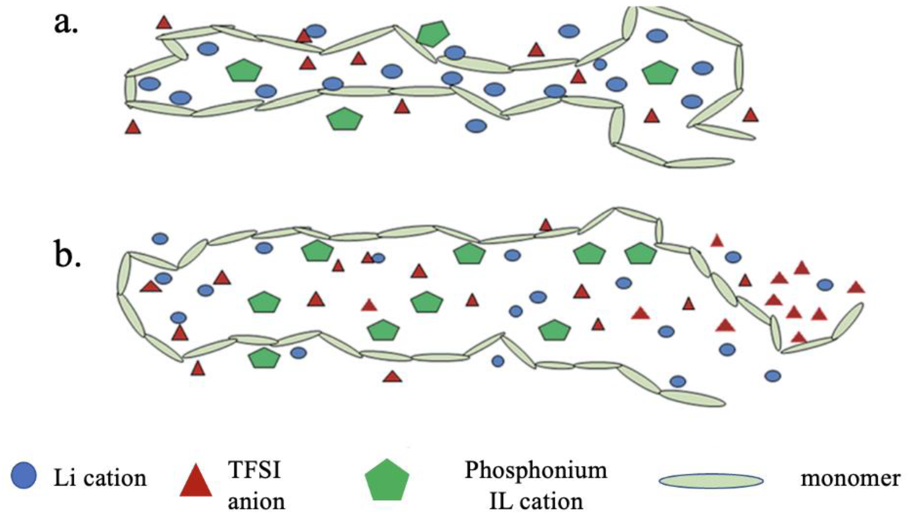 Polymers 15 02920 g006 Polymers 15 02920 g006