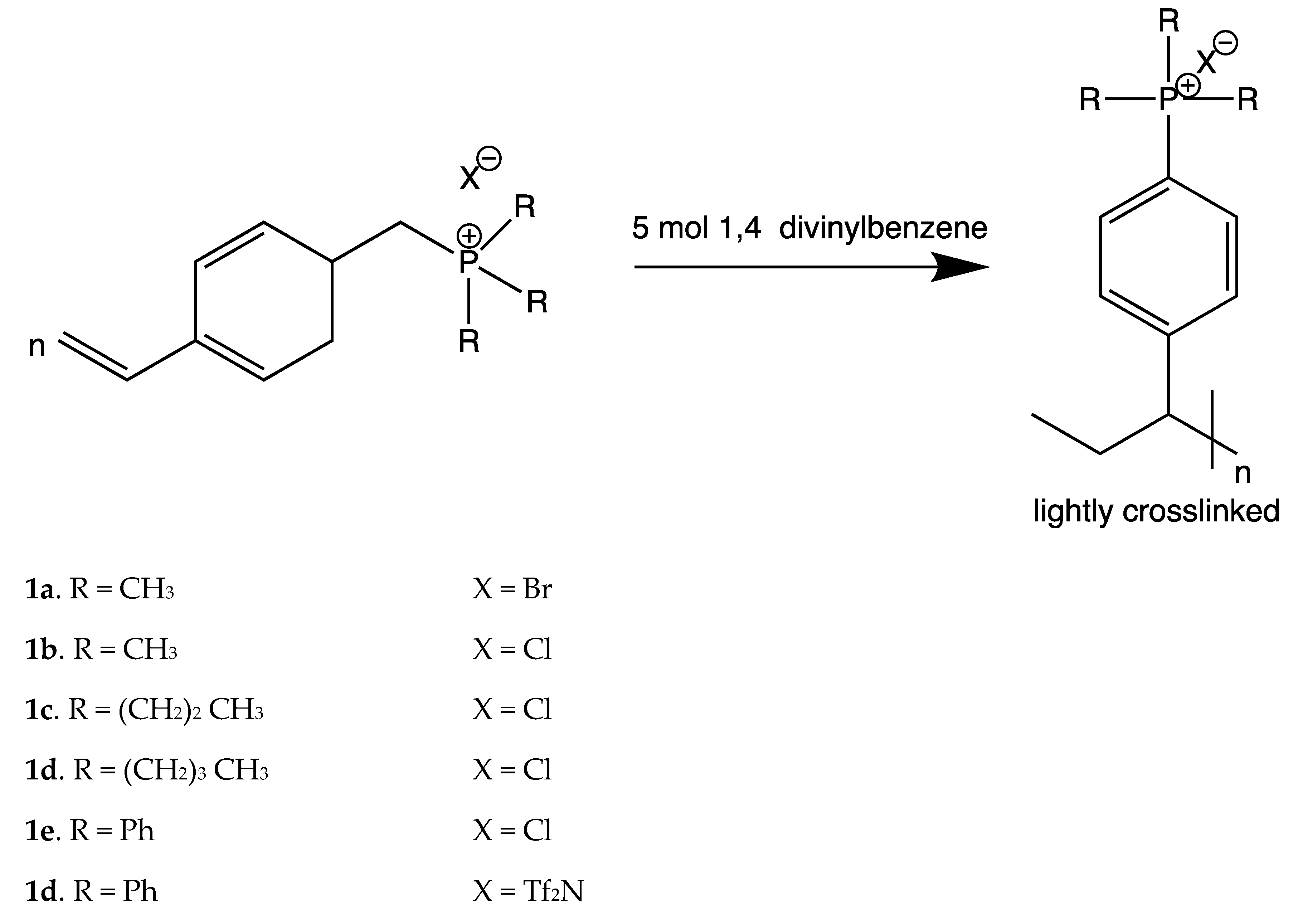 Polymers 15 02920 g012 Polymers 15 02920 g012