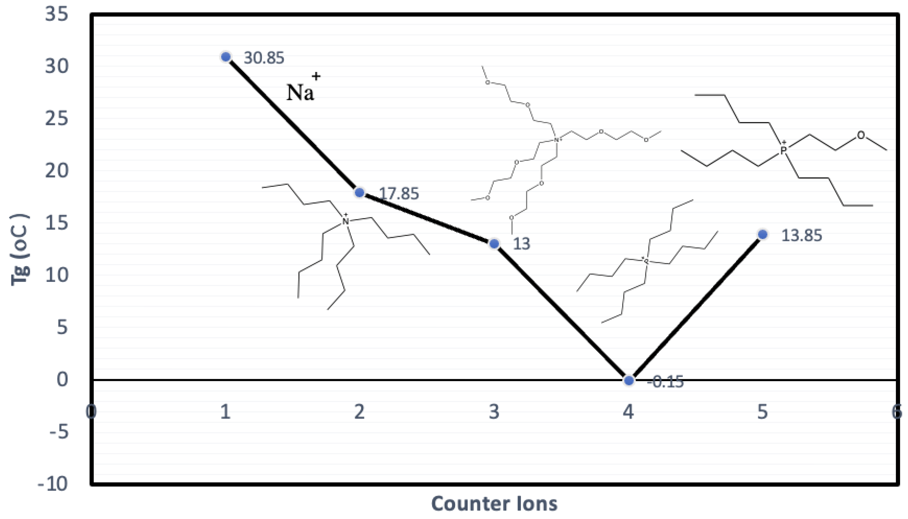 Polymers 15 02920 g019 Polymers 15 02920 g019
