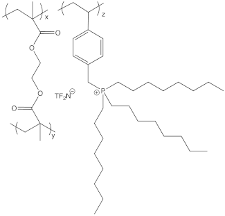 Polymers 15 02920 i006 Polymers 15 02920 i006