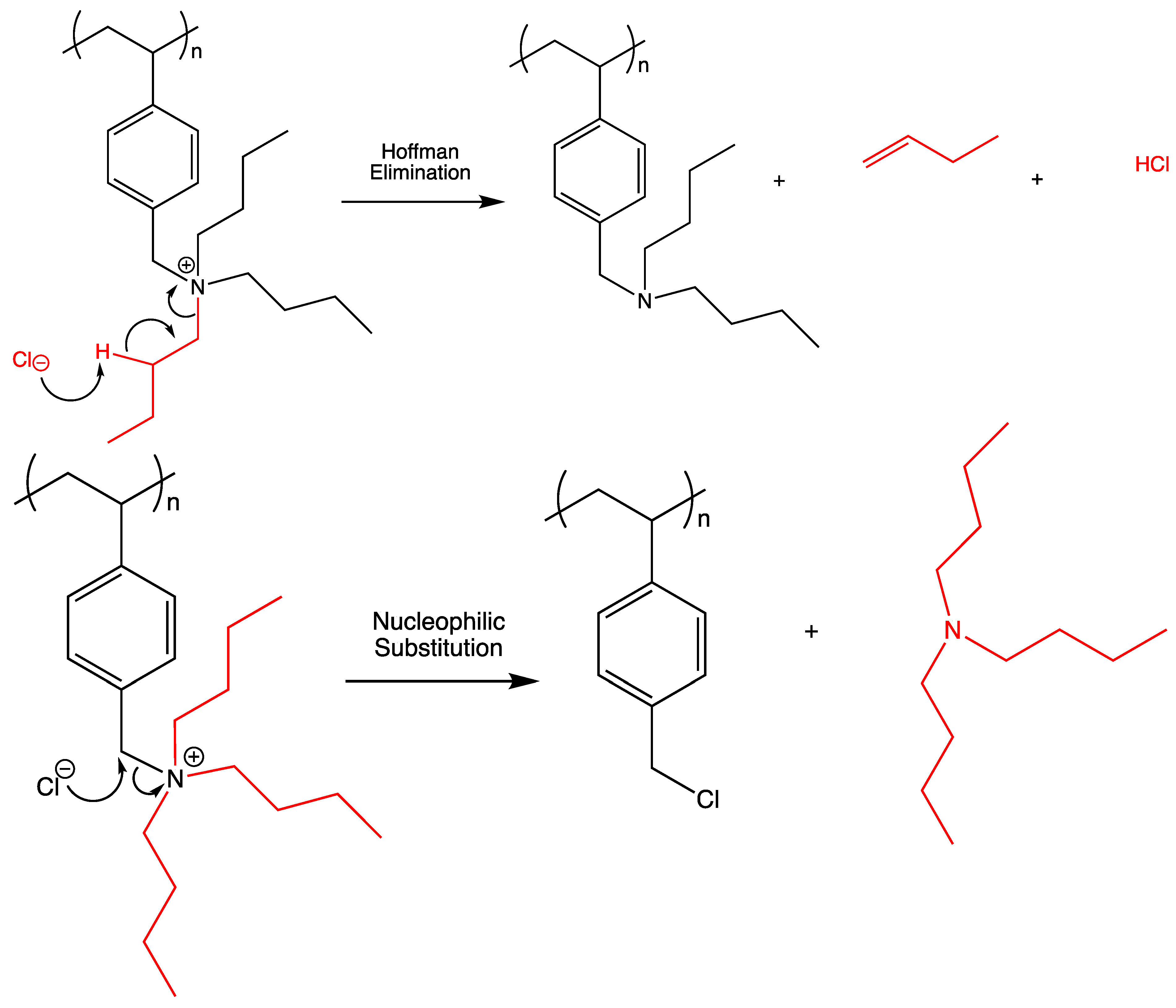 Polymers 15 02920 sch001 Polymers 15 02920 sch001