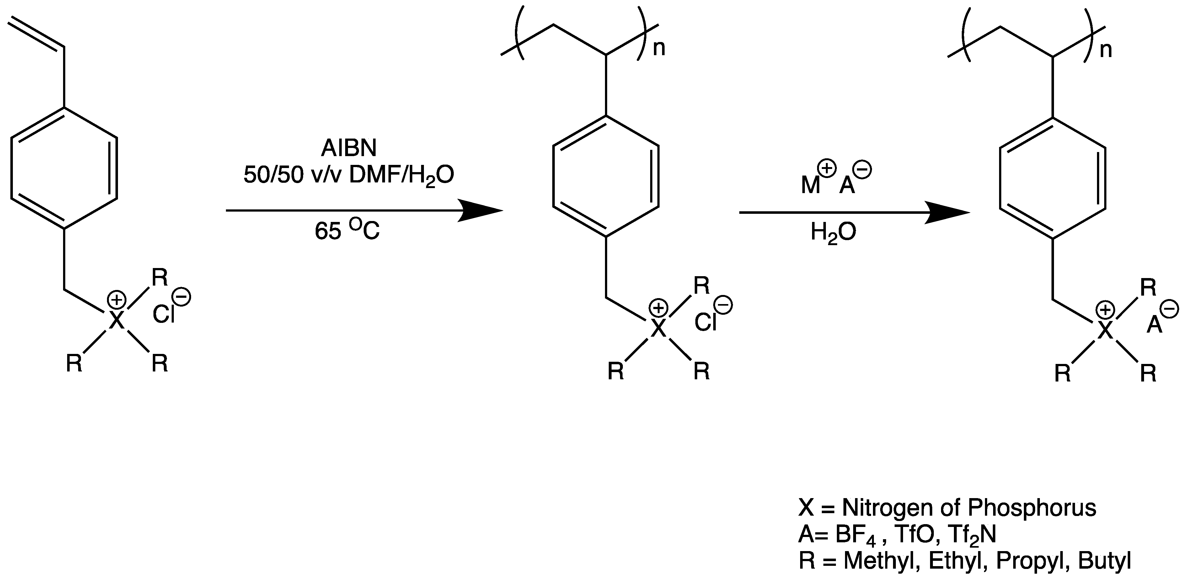 Polymers 15 02920 sch002 Polymers 15 02920 sch002