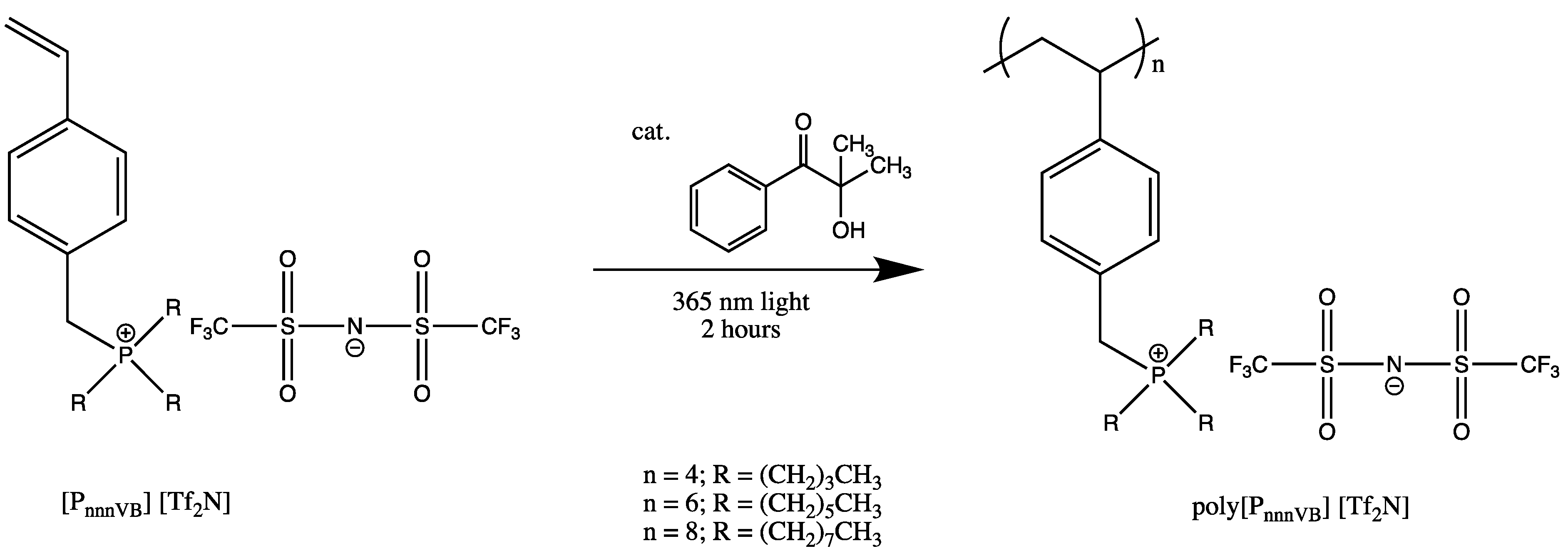 Polymers 15 02920 sch003 Polymers 15 02920 sch003