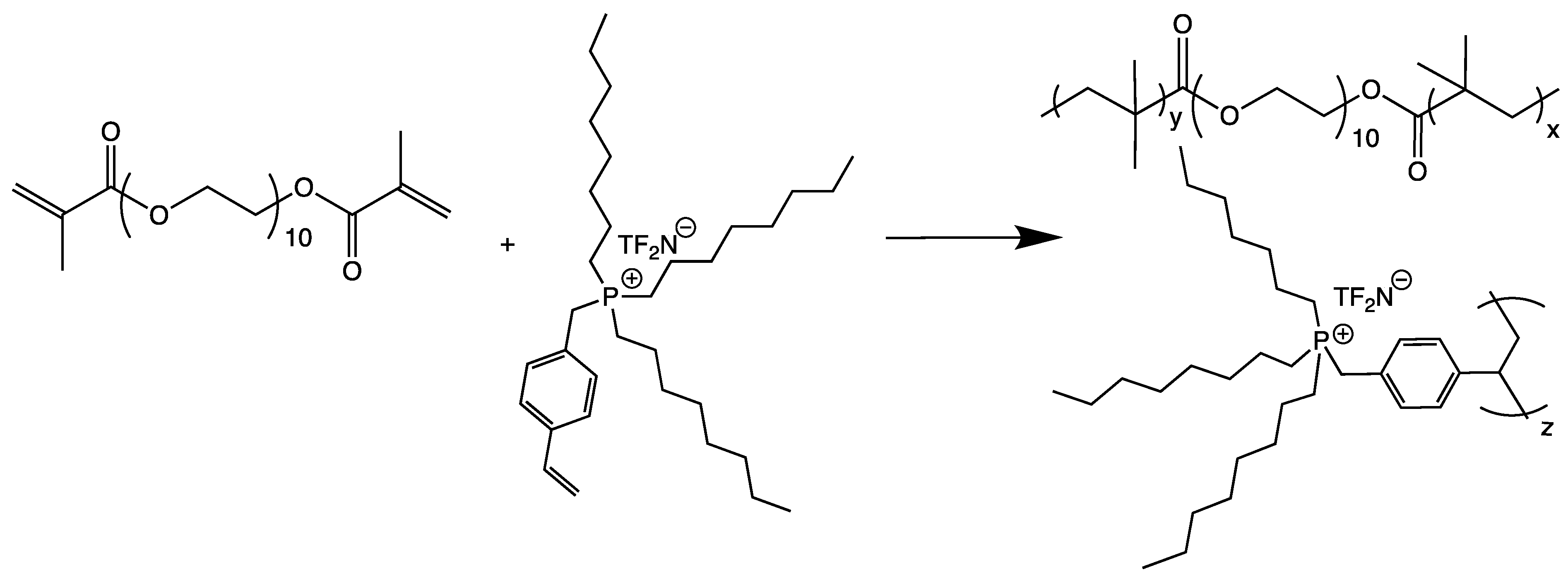 Polymers 15 02920 sch004 Polymers 15 02920 sch004