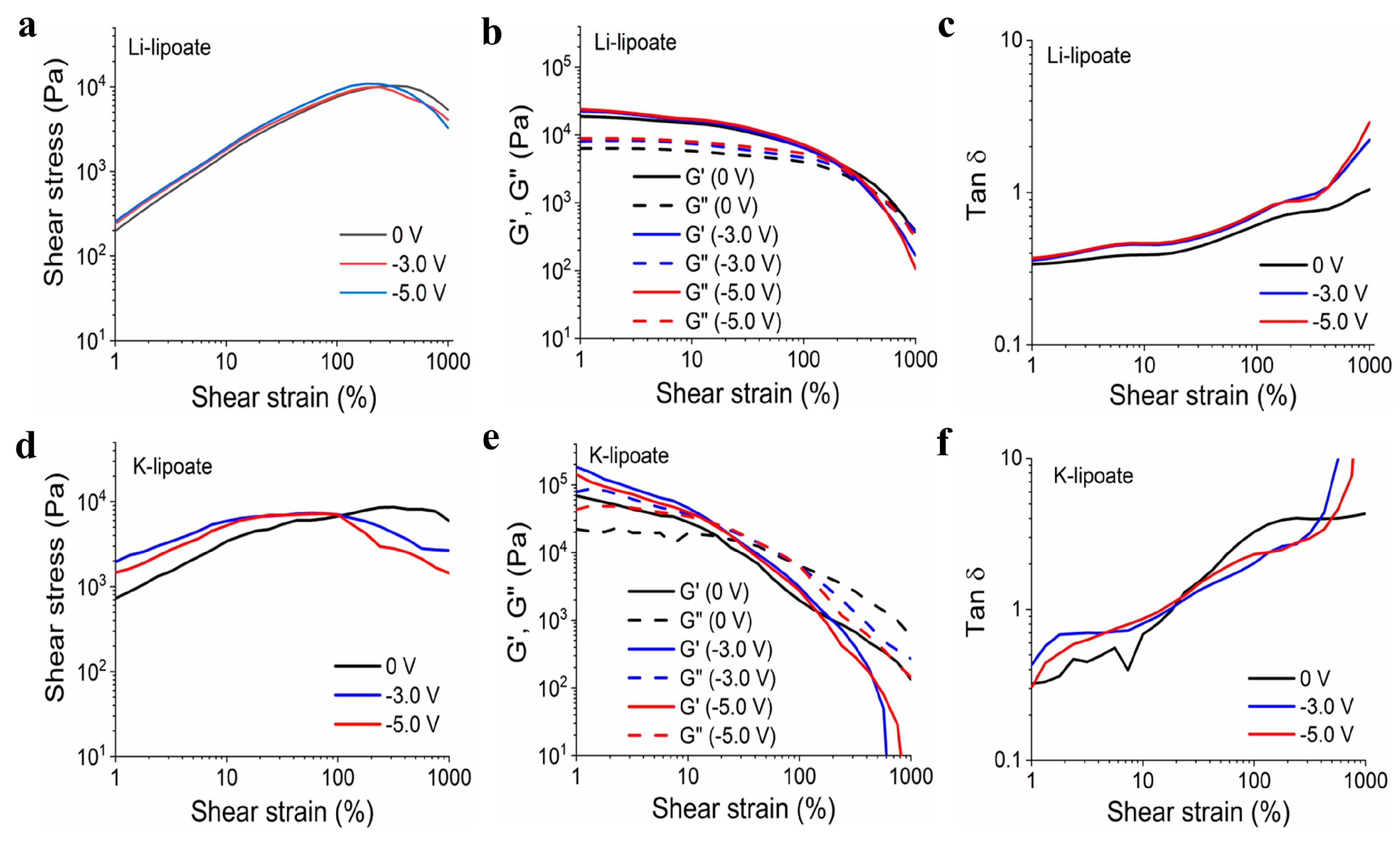 Polymers 15 02921 g004 Polymers 15 02921 g004