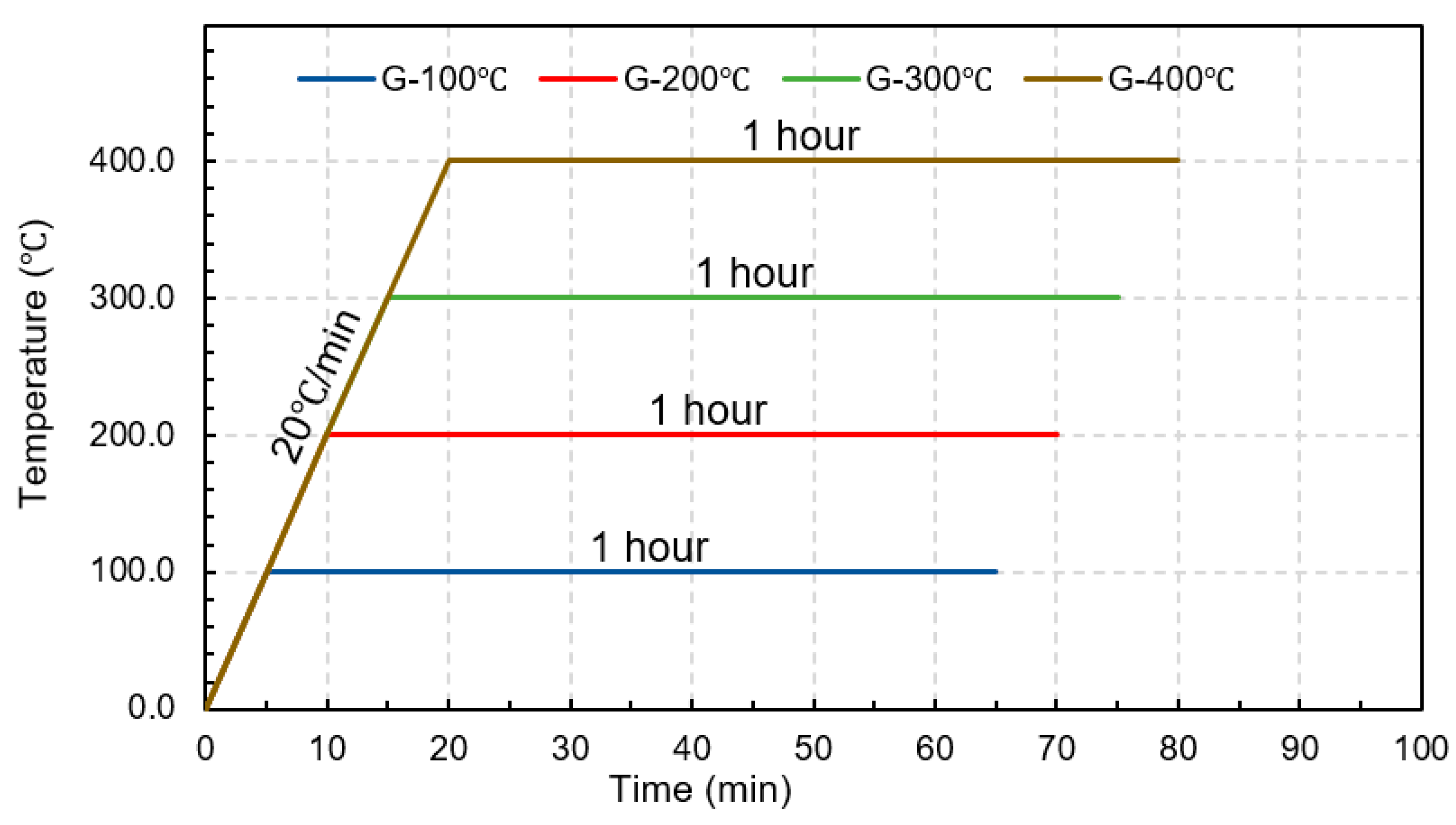 Polymers 15 02925 g003 Polymers 15 02925 g003